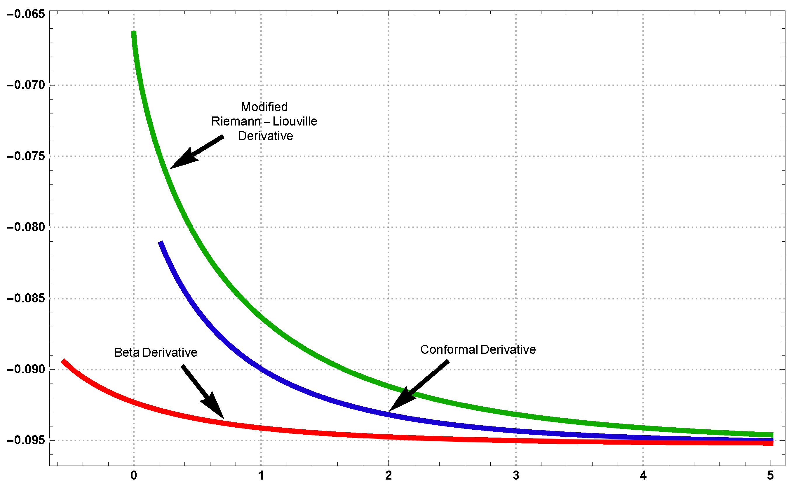 Symmetry 14 01377 g017