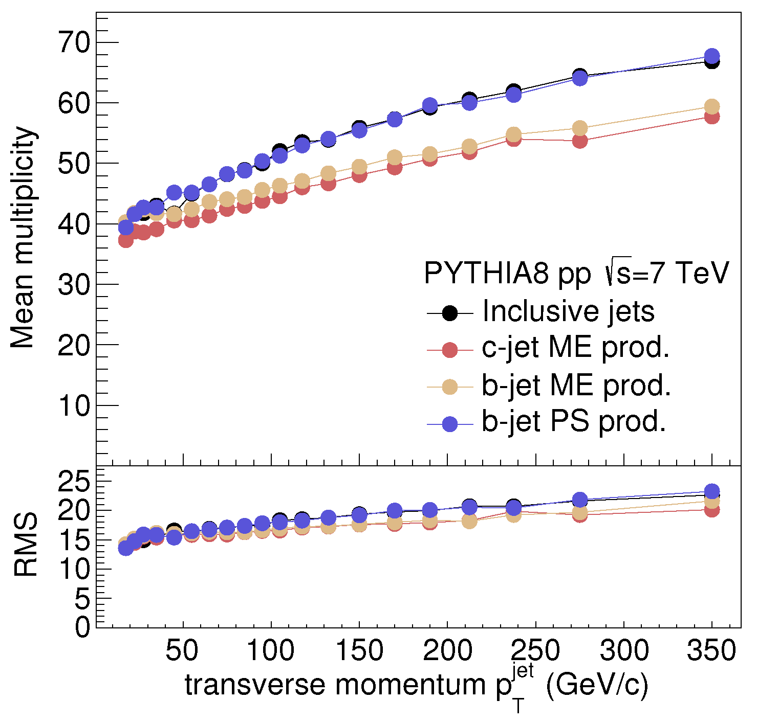 Symmetry 14 01379 g001 Symmetry 14 01379 g001