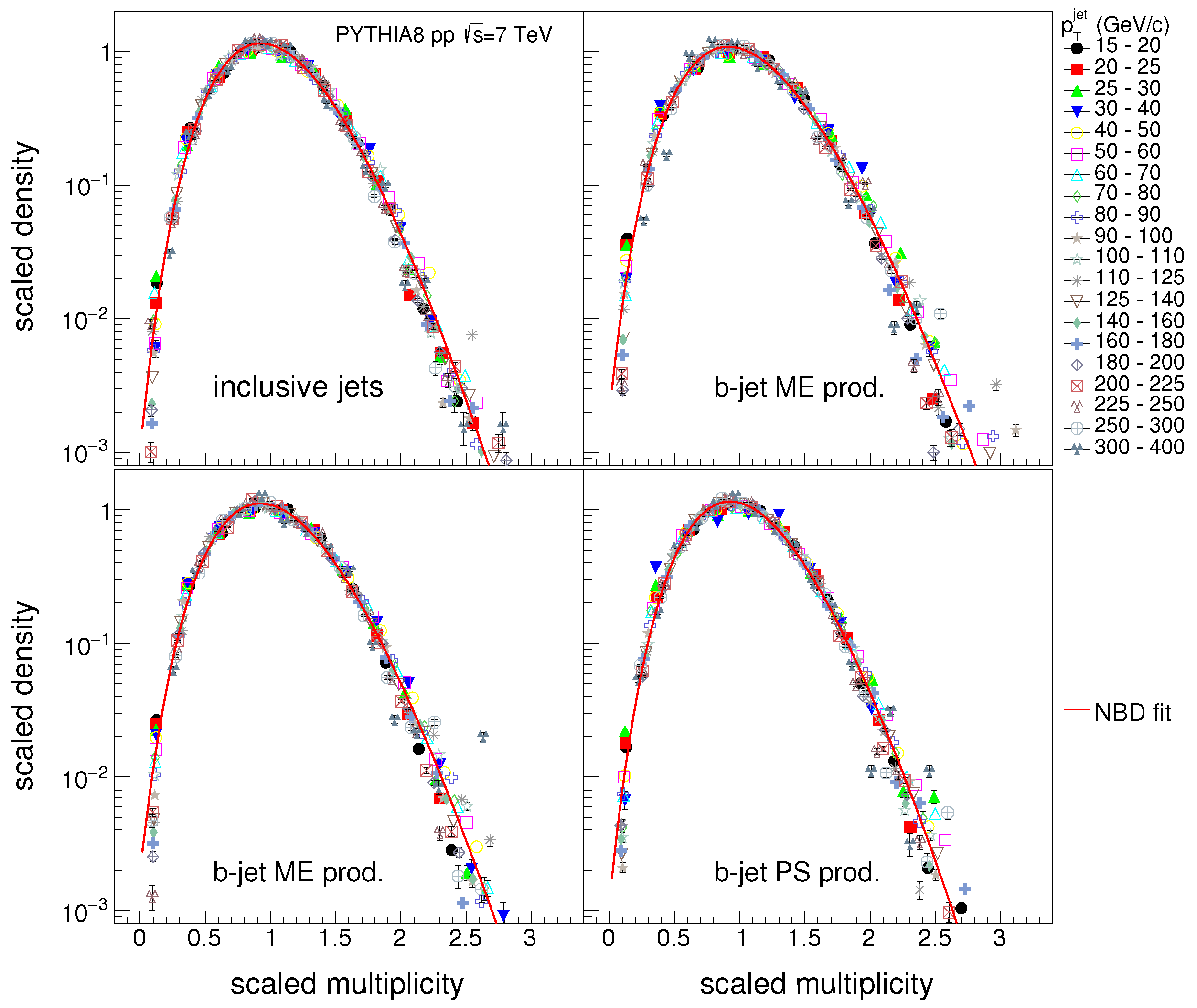 Symmetry 14 01379 g002 Symmetry 14 01379 g002