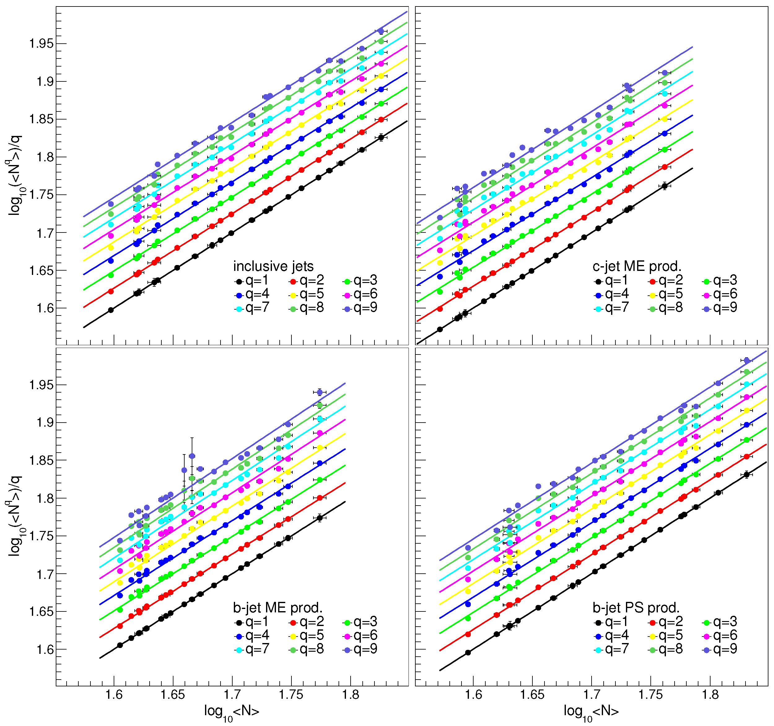 Symmetry 14 01379 g003 Symmetry 14 01379 g003