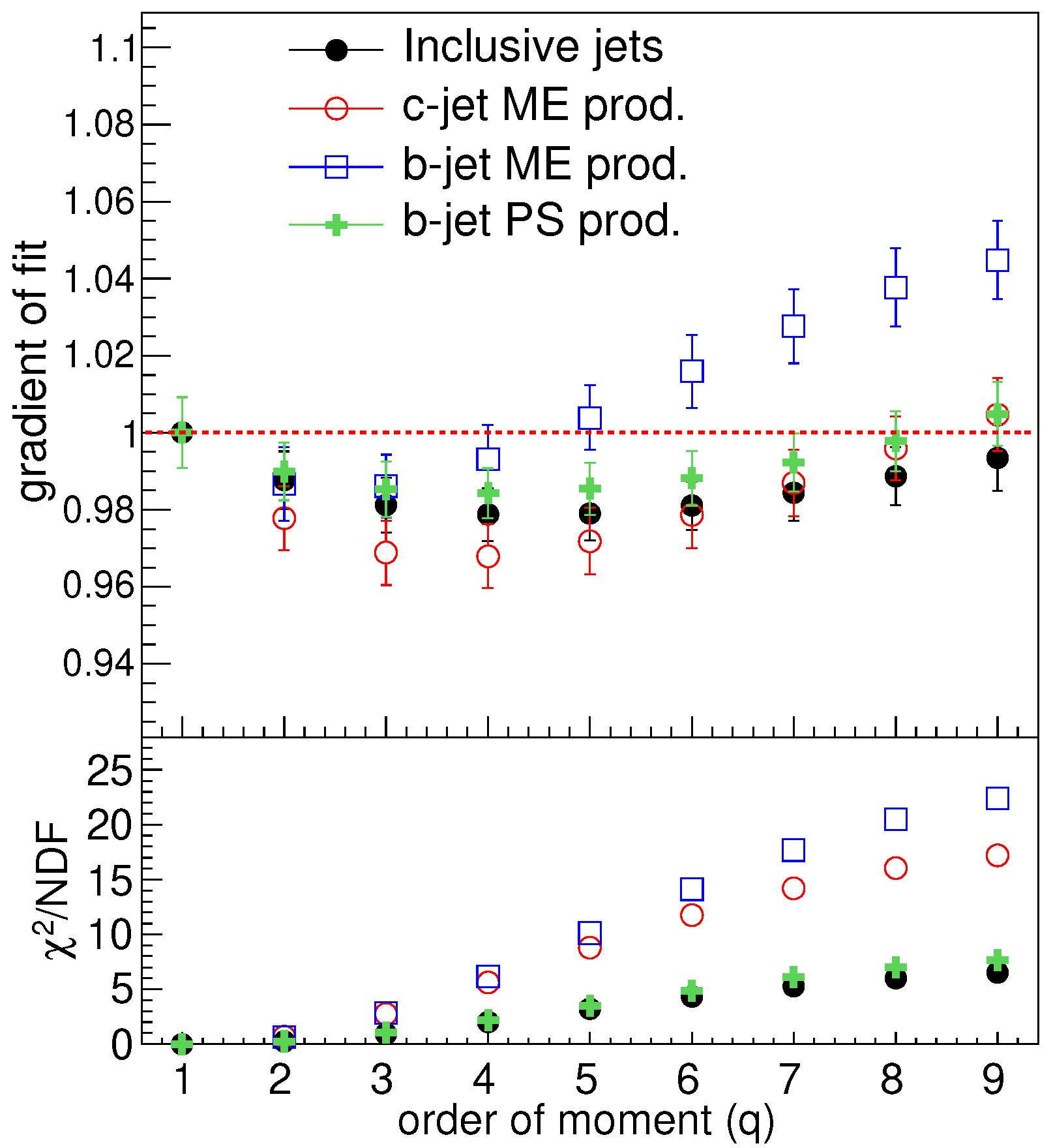 Symmetry 14 01379 g004 Symmetry 14 01379 g004