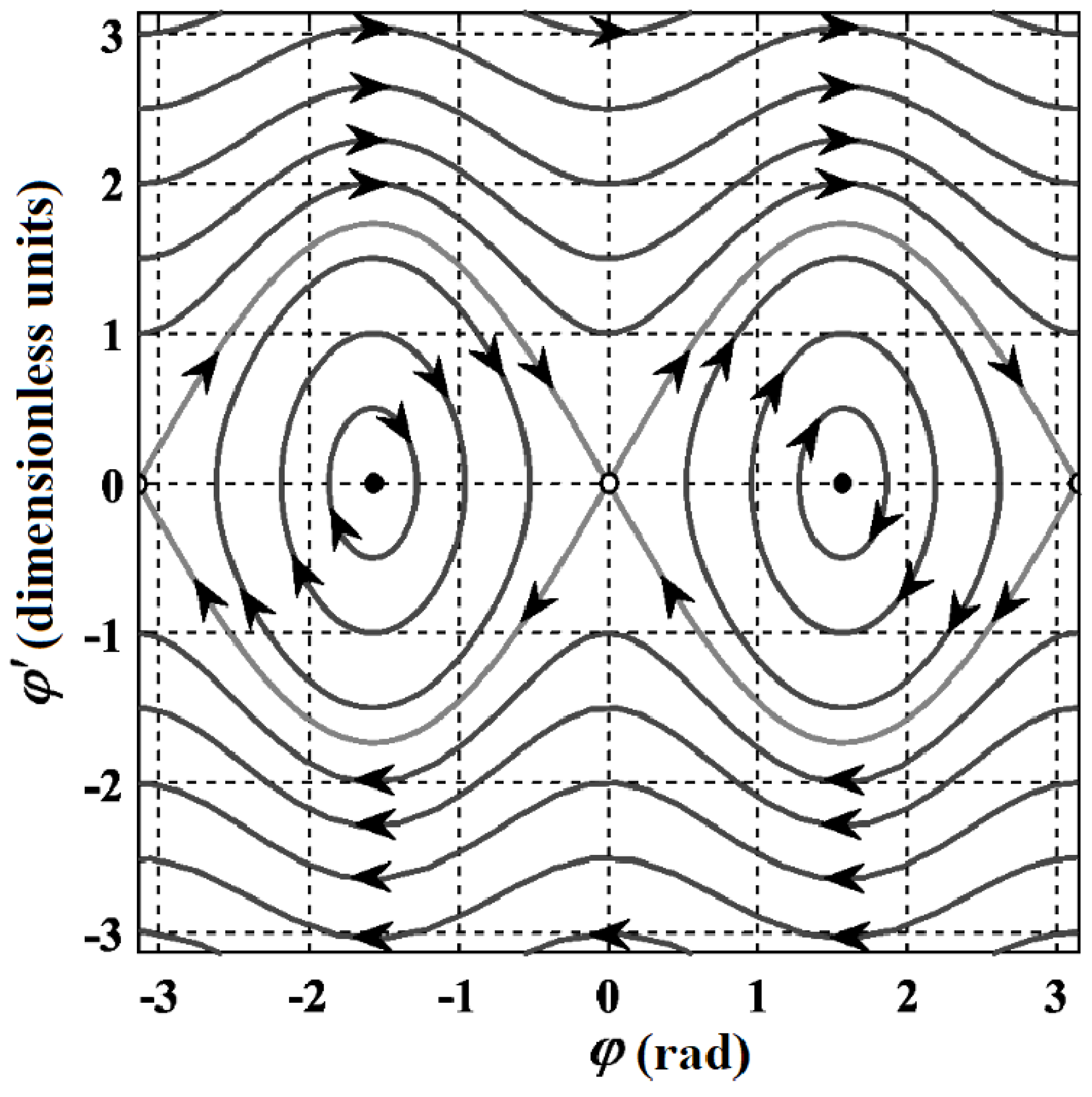 Symmetry 14 01381 g002 550