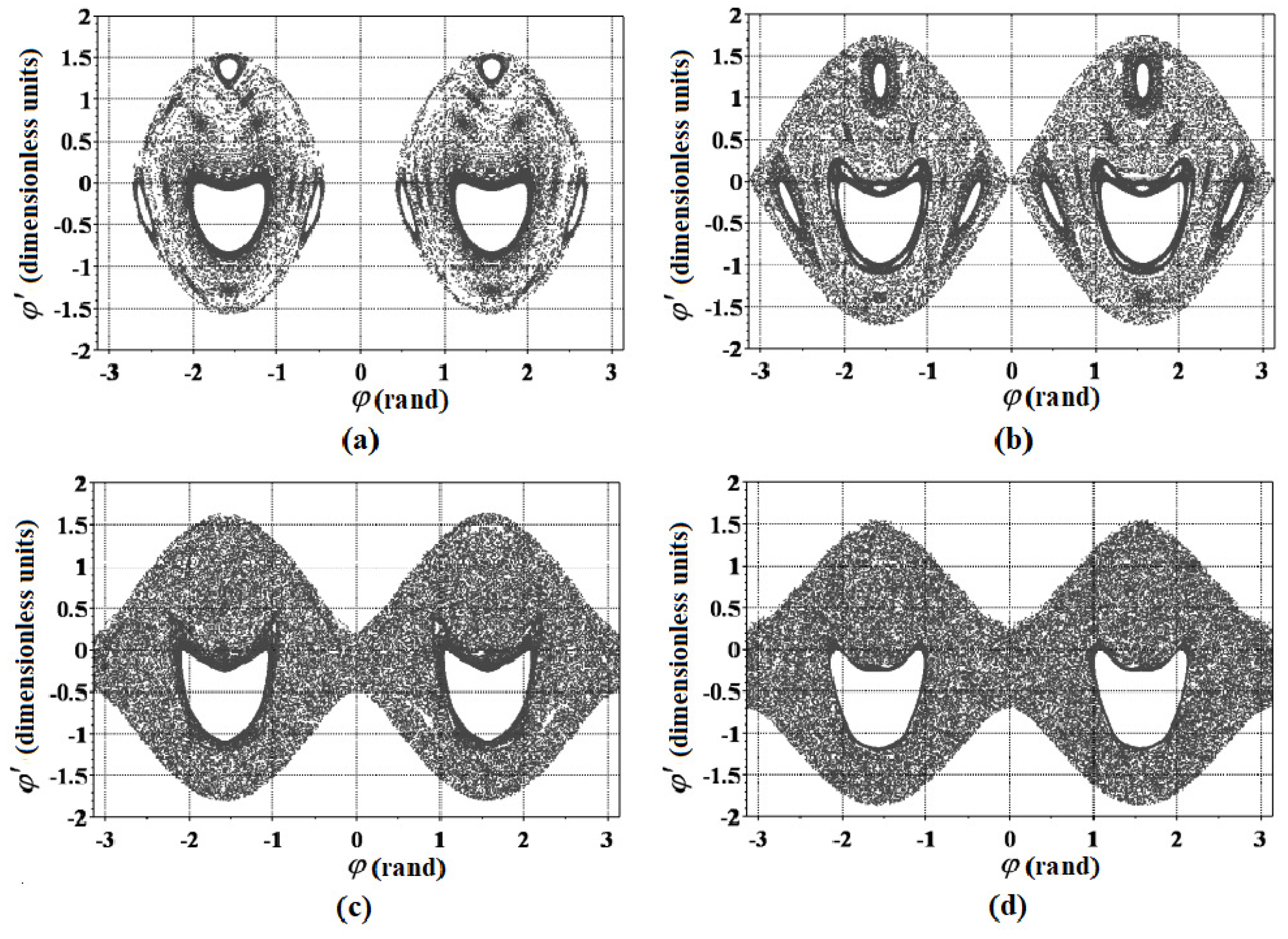 Symmetry 14 01381 g003 550