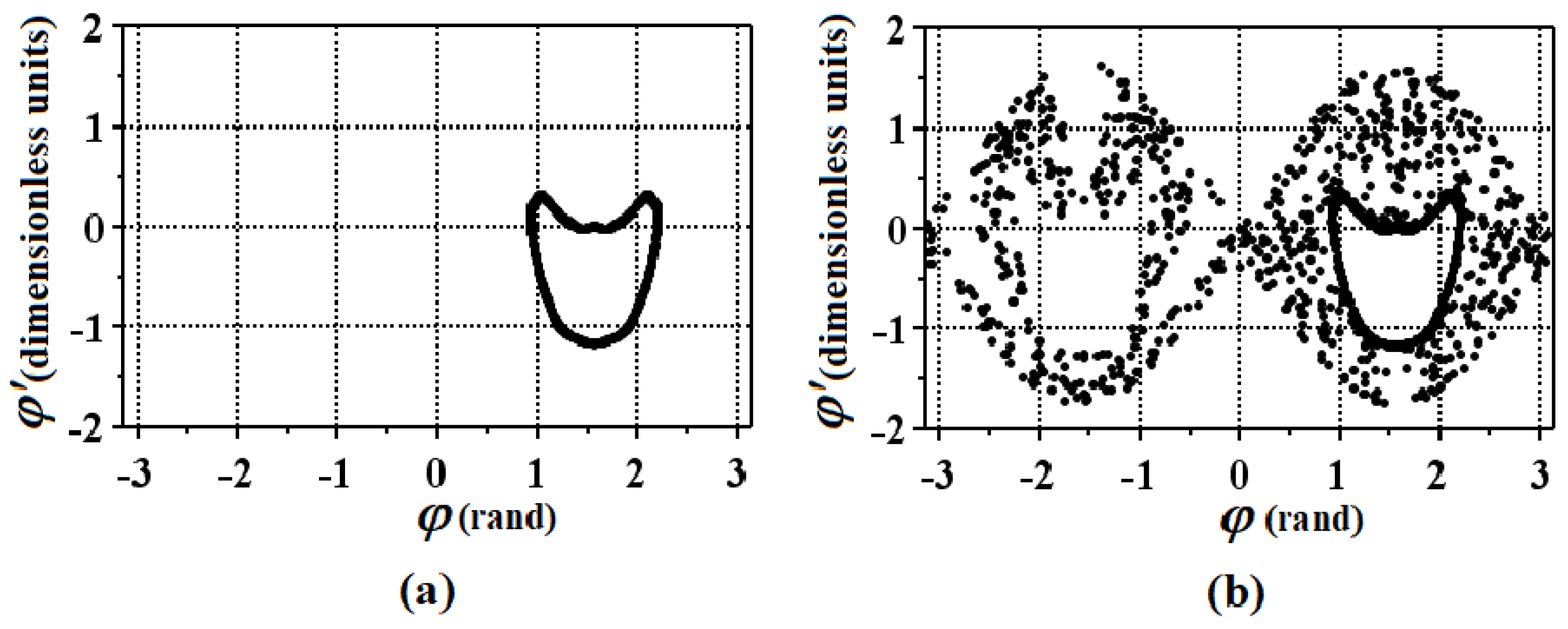 Symmetry 14 01381 g004 550
