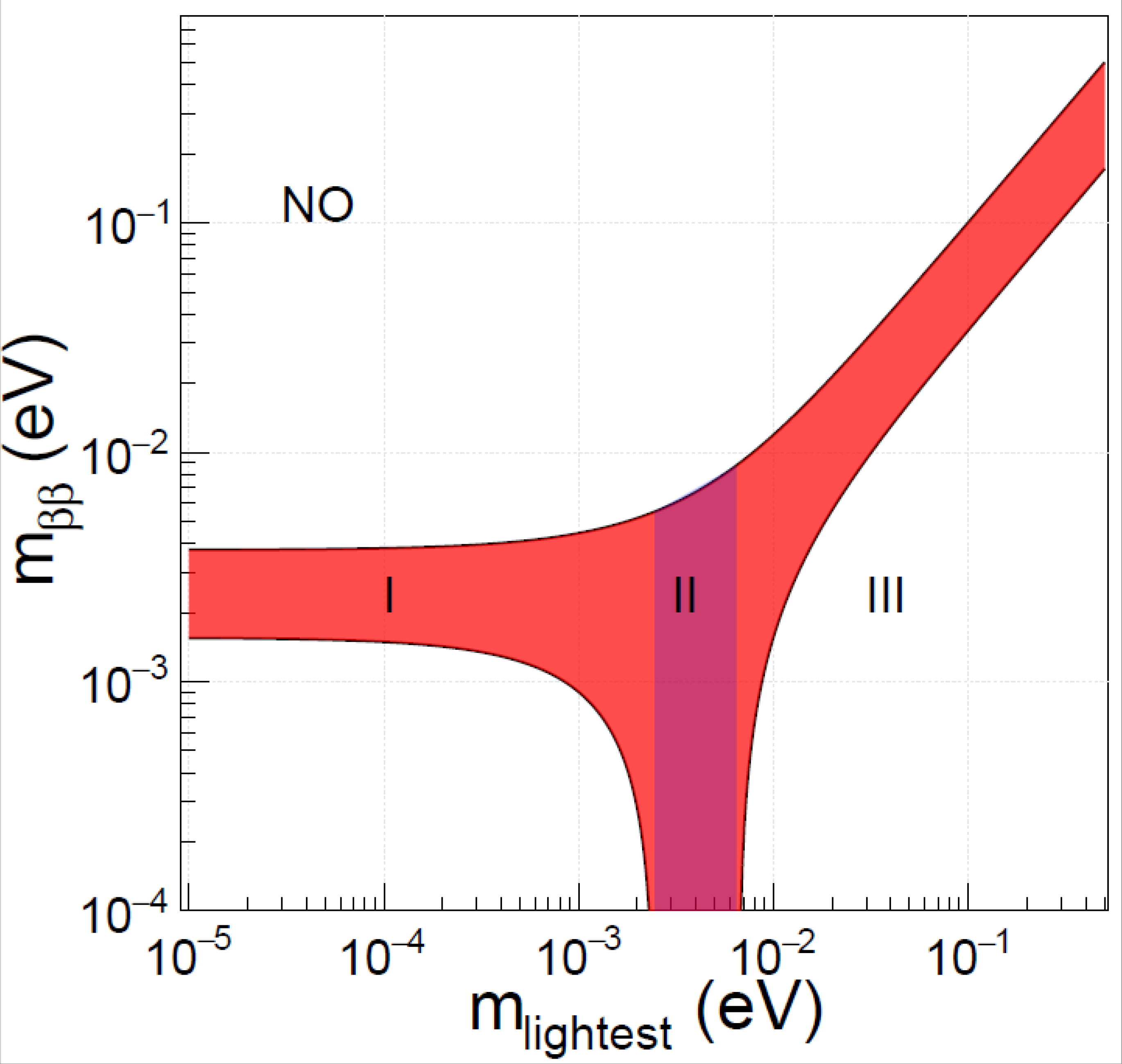 Symmetry 14 01383 g001