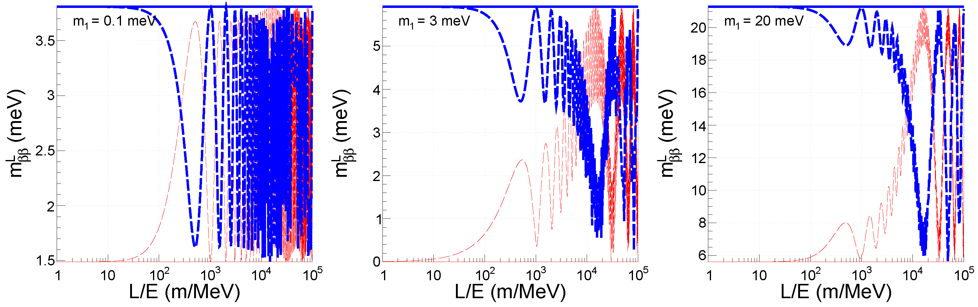 Symmetry 14 01383 g002
