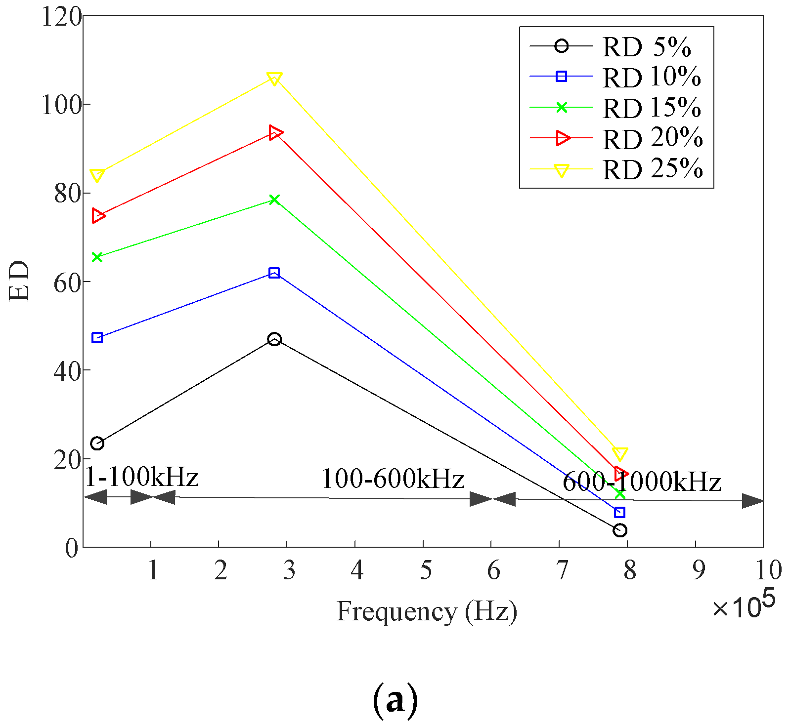 Symmetry 14 01385 g004a 550
