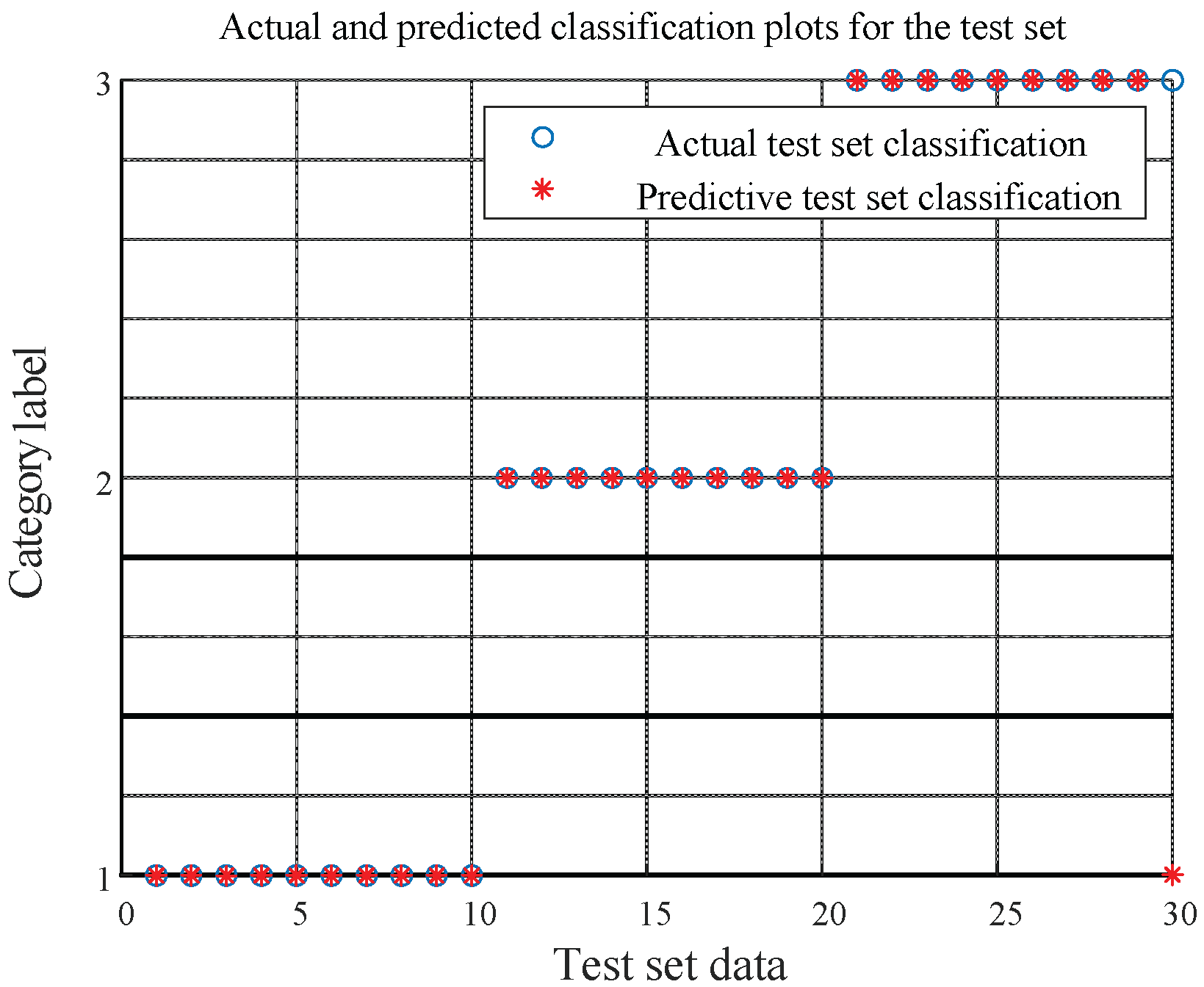 Symmetry 14 01385 g006 550