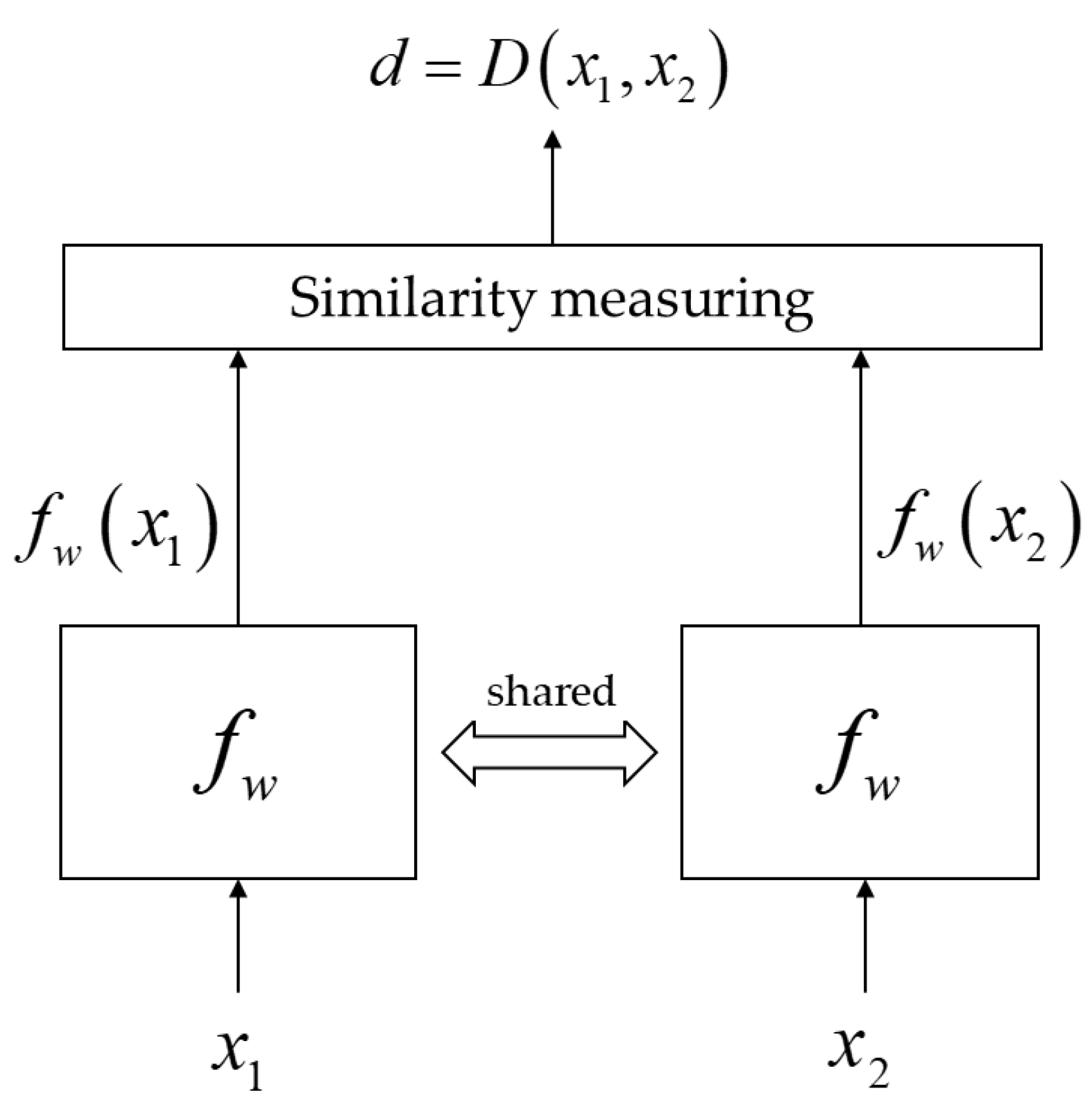 Symmetry 14 01391 g001 550