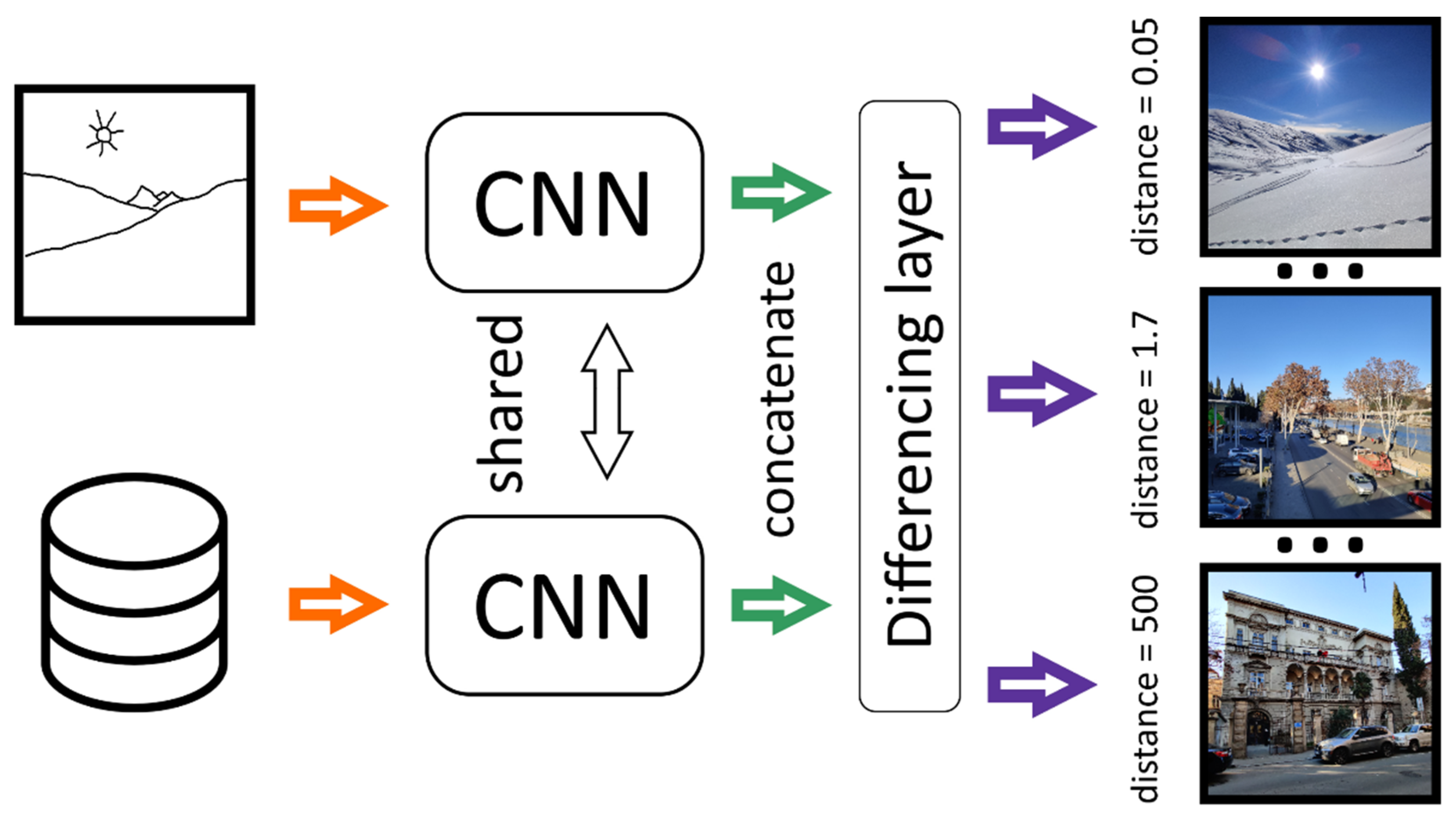Symmetry 14 01391 g012 550