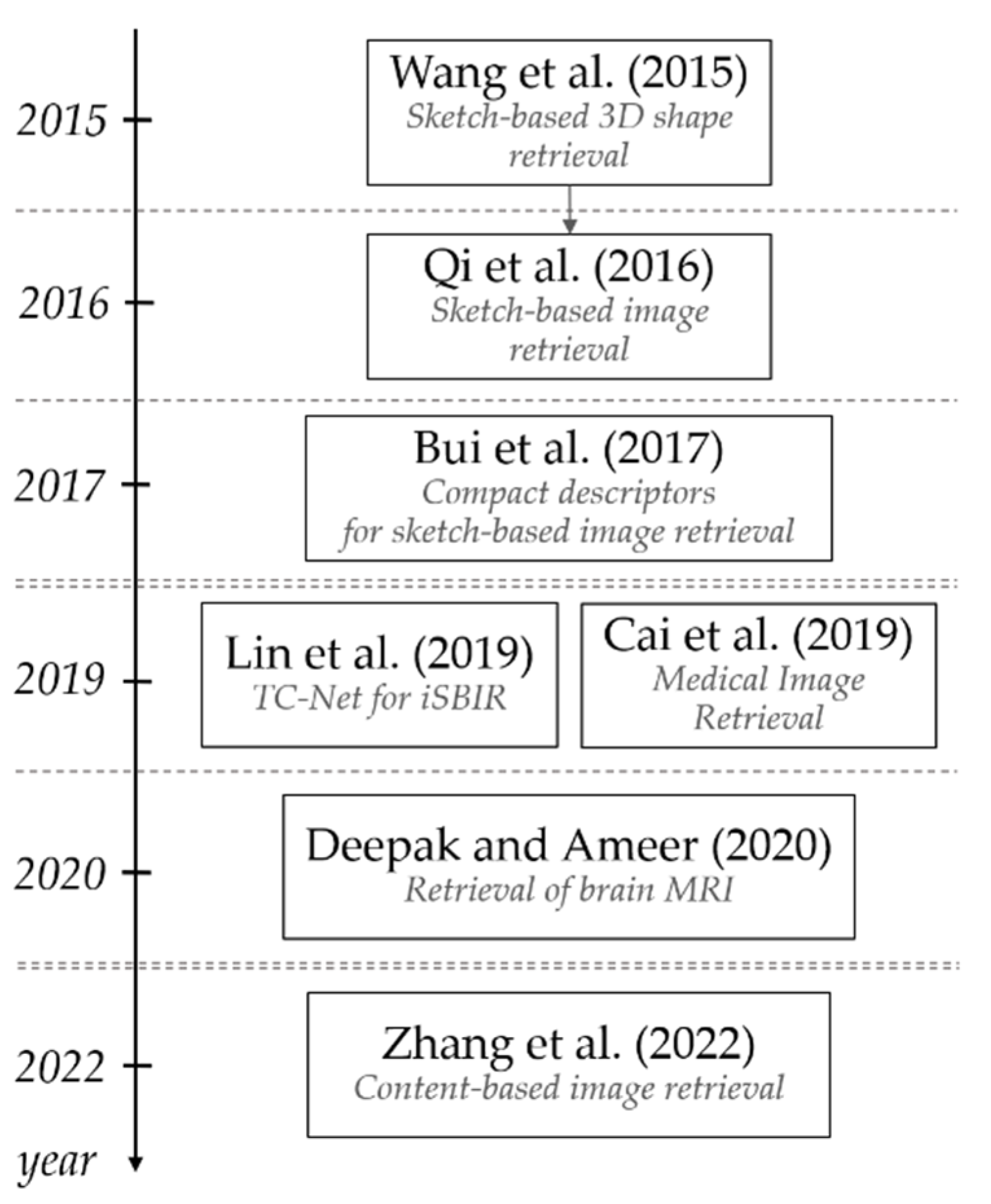 Symmetry 14 01391 g013 550