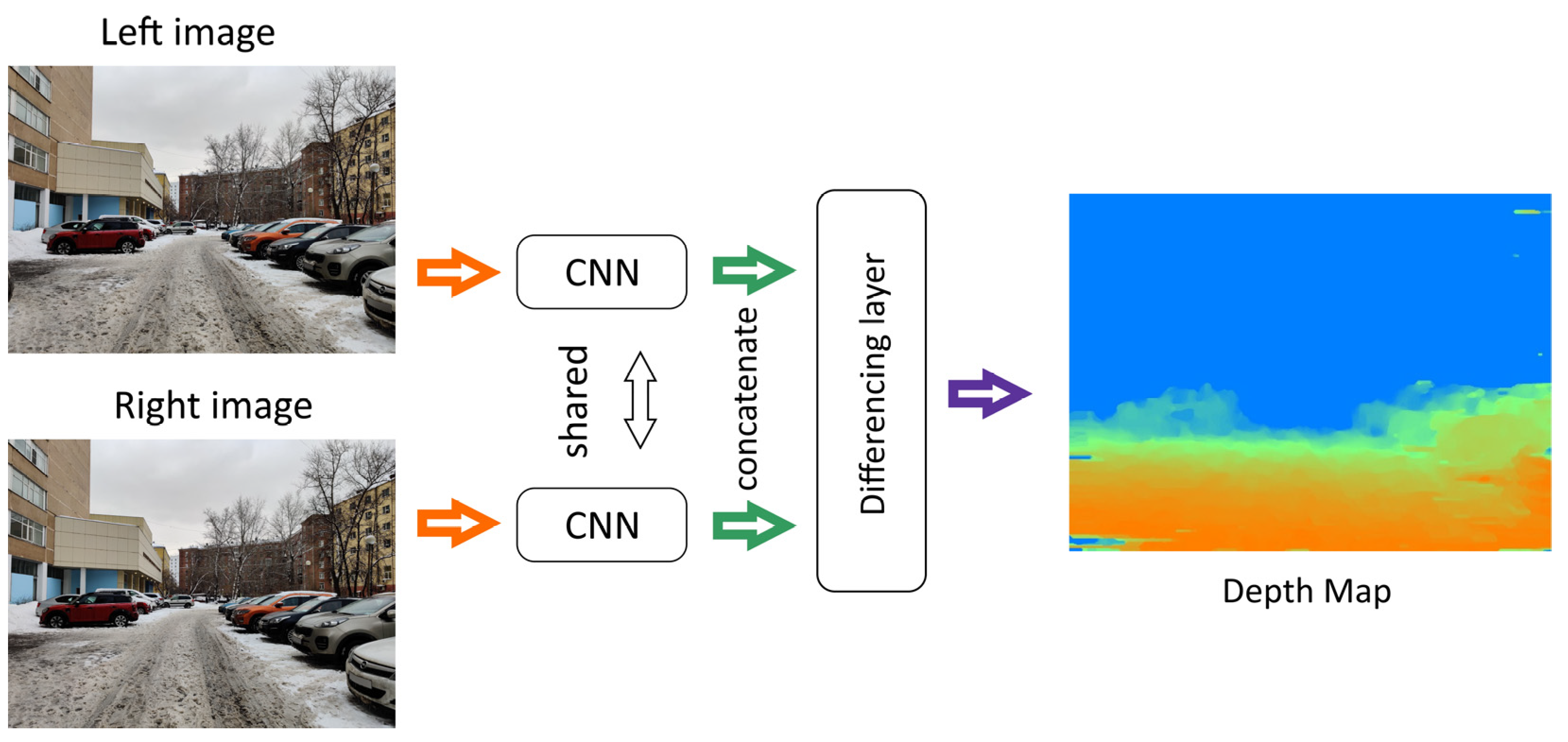 Symmetry 14 01391 g017 550