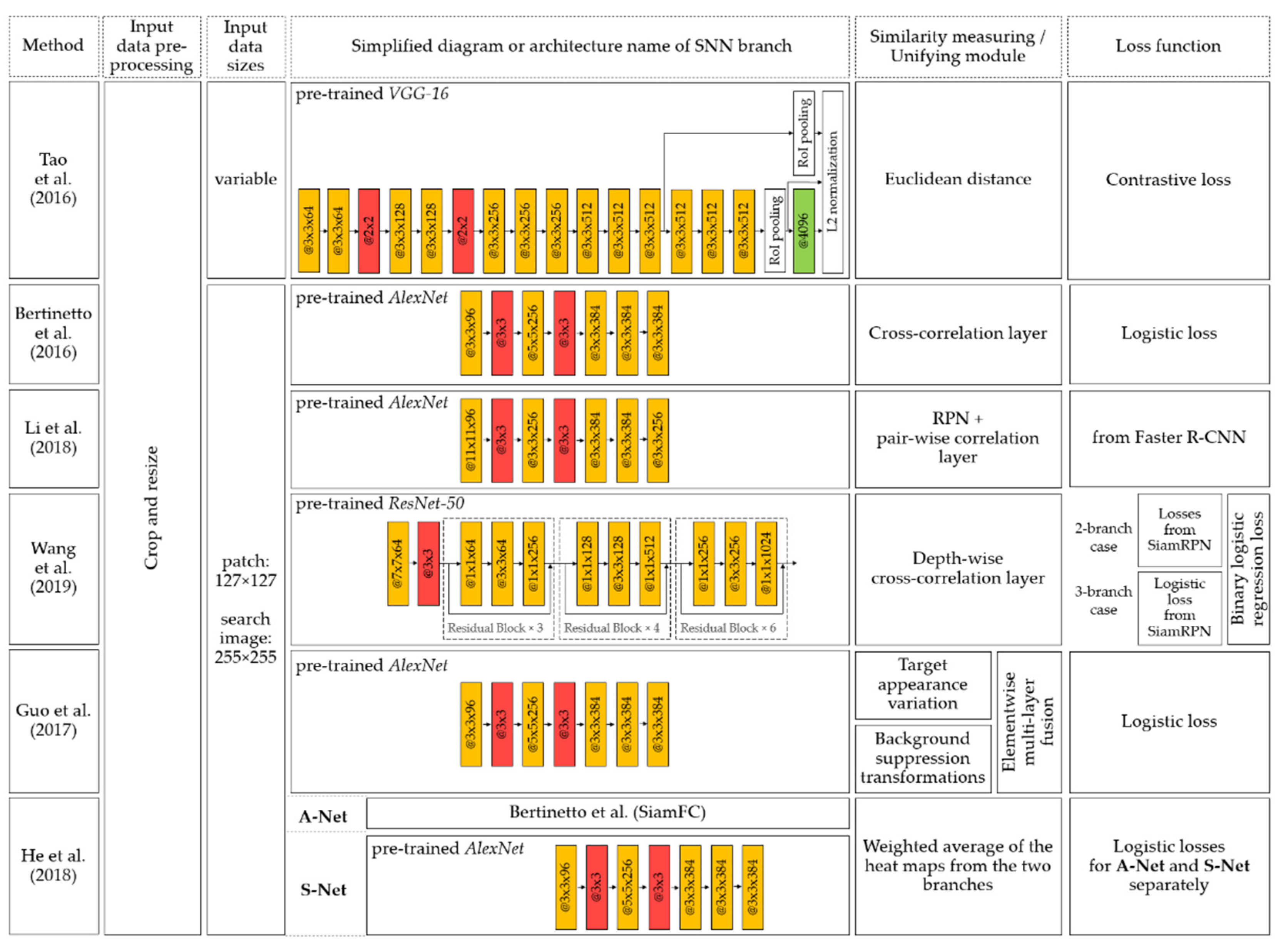 Symmetry 14 01391 g023 550