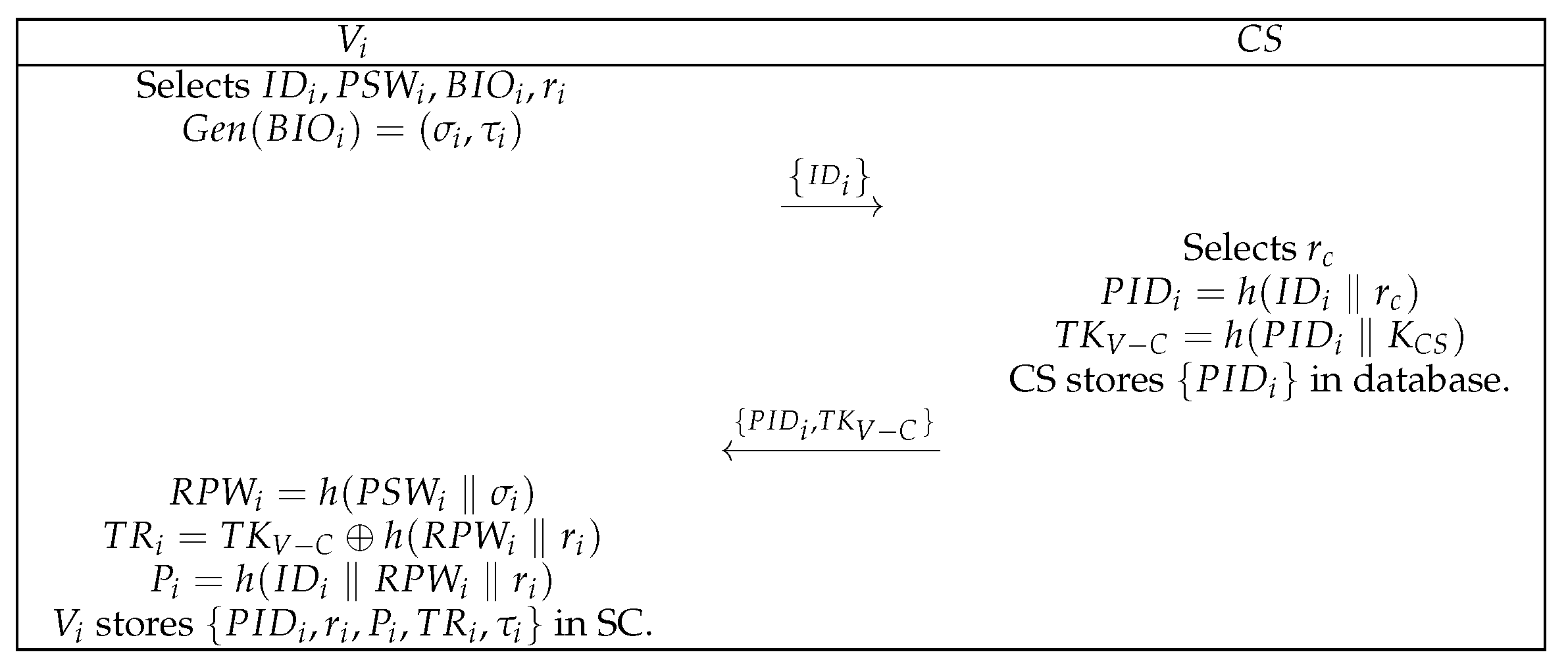 Symmetry 14 01393 g004
