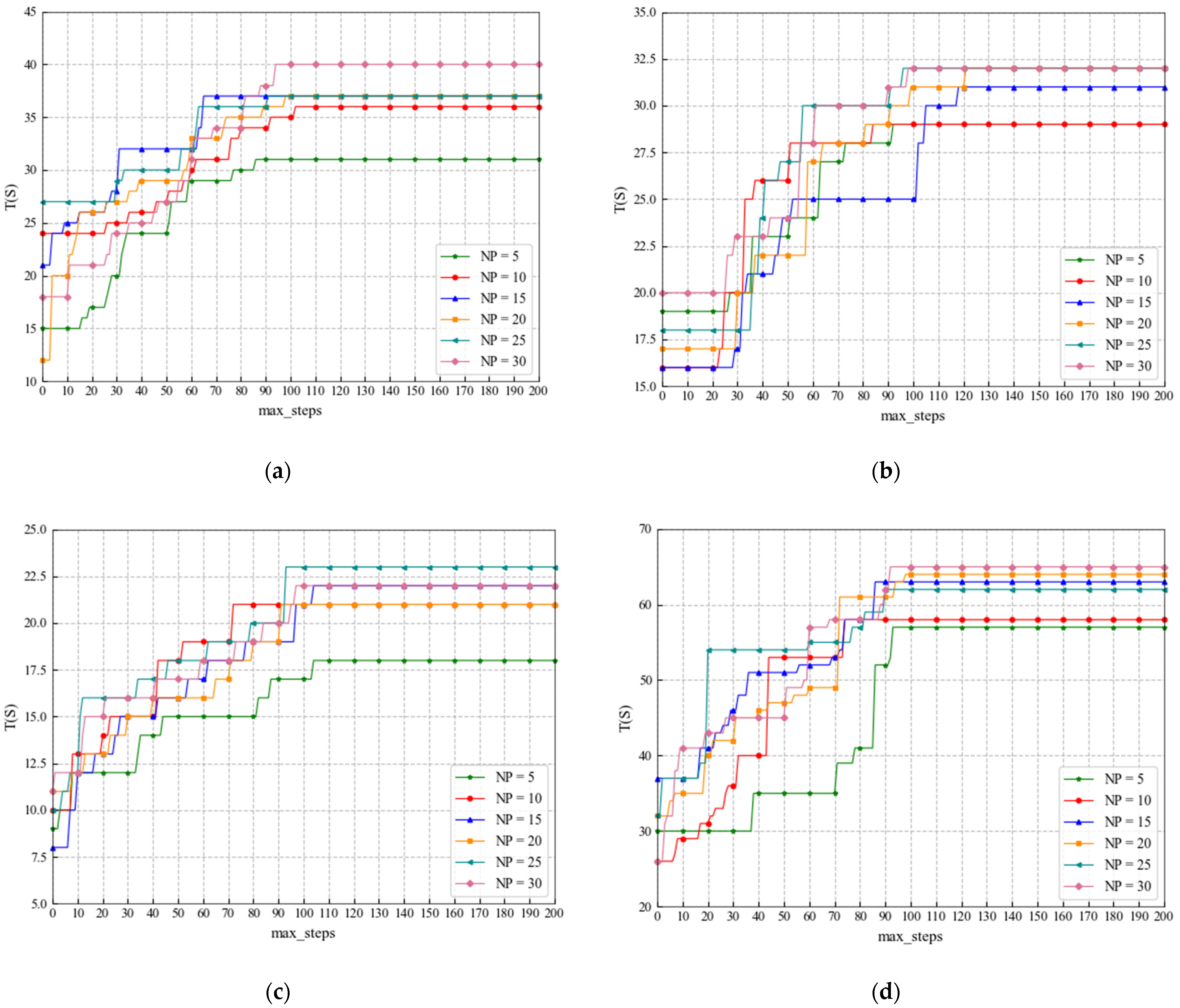 Symmetry 14 01397 g006 550