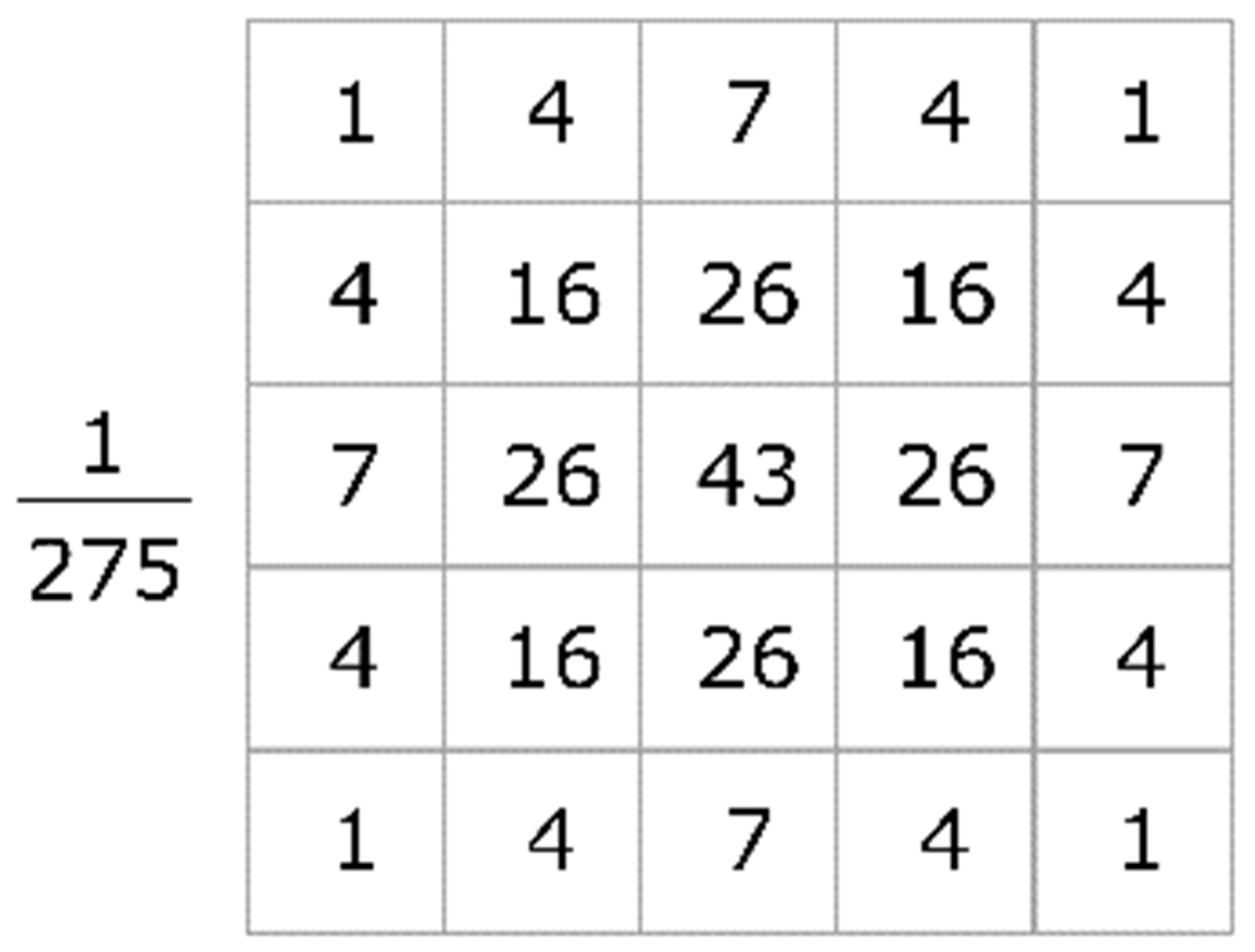 Symmetry 14 01398 g004 550