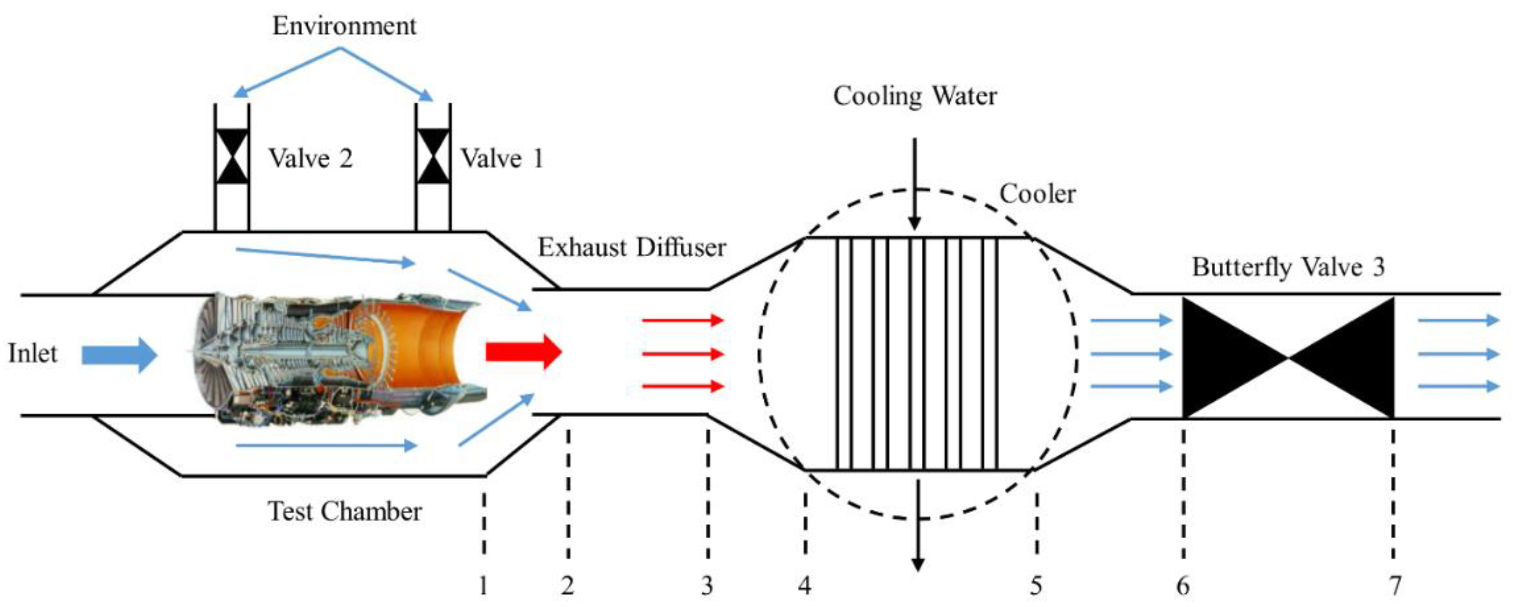 Symmetry 14 01399 g001