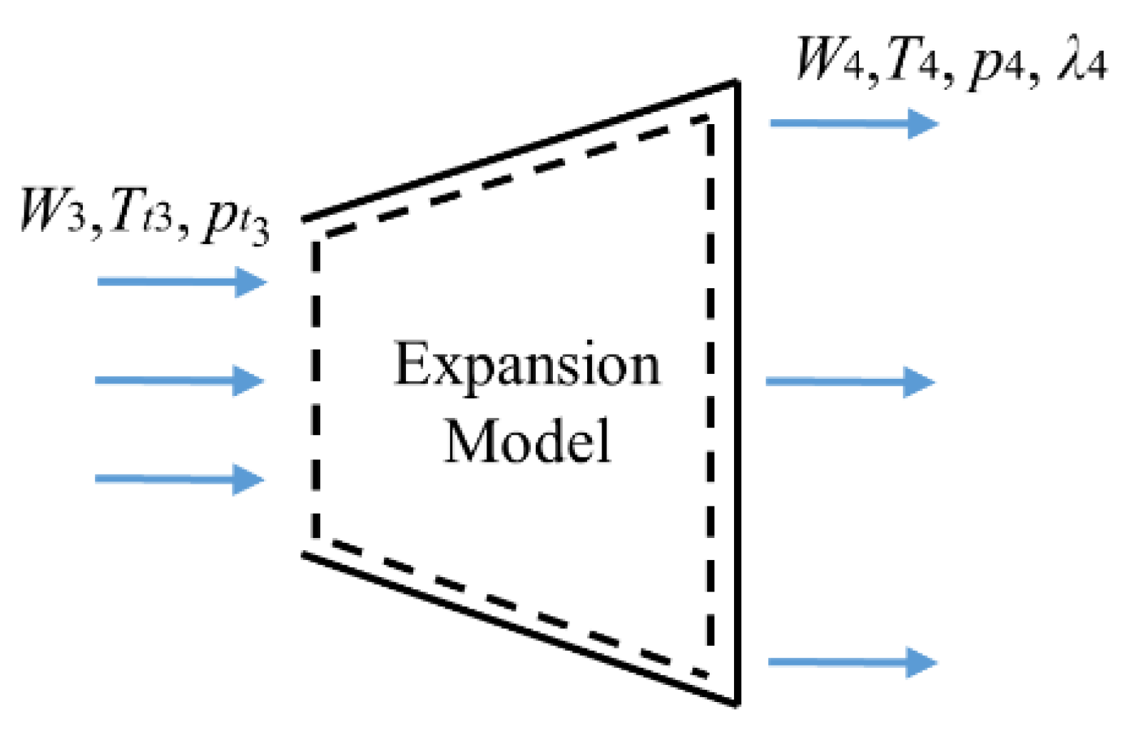 Symmetry 14 01399 g006