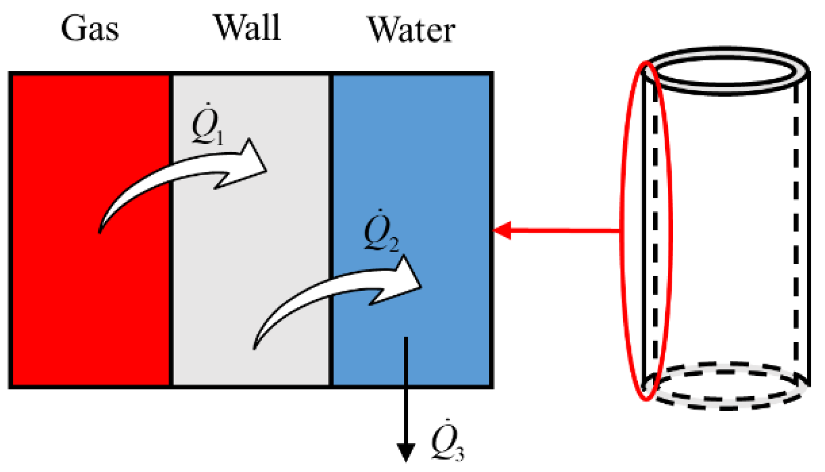 Symmetry 14 01399 g008