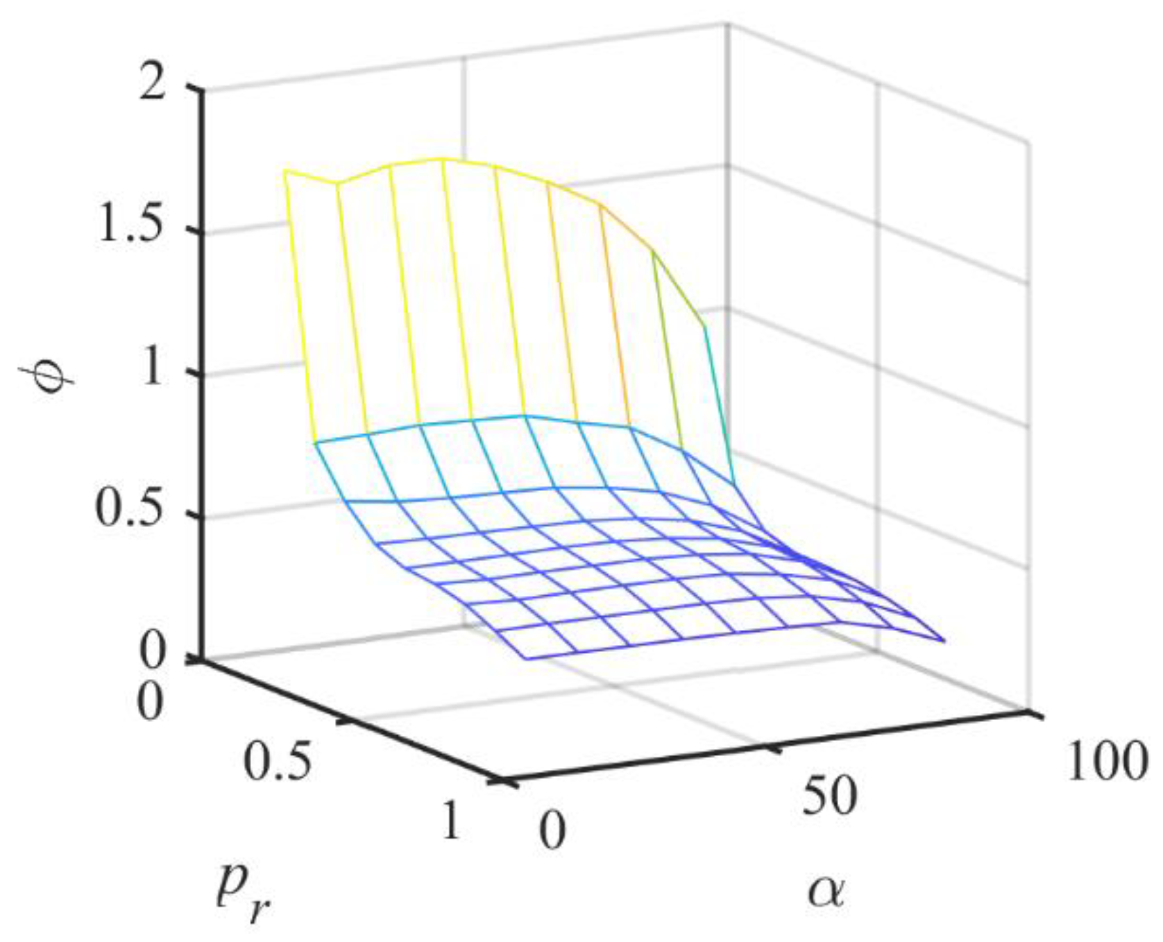 Symmetry 14 01399 g010
