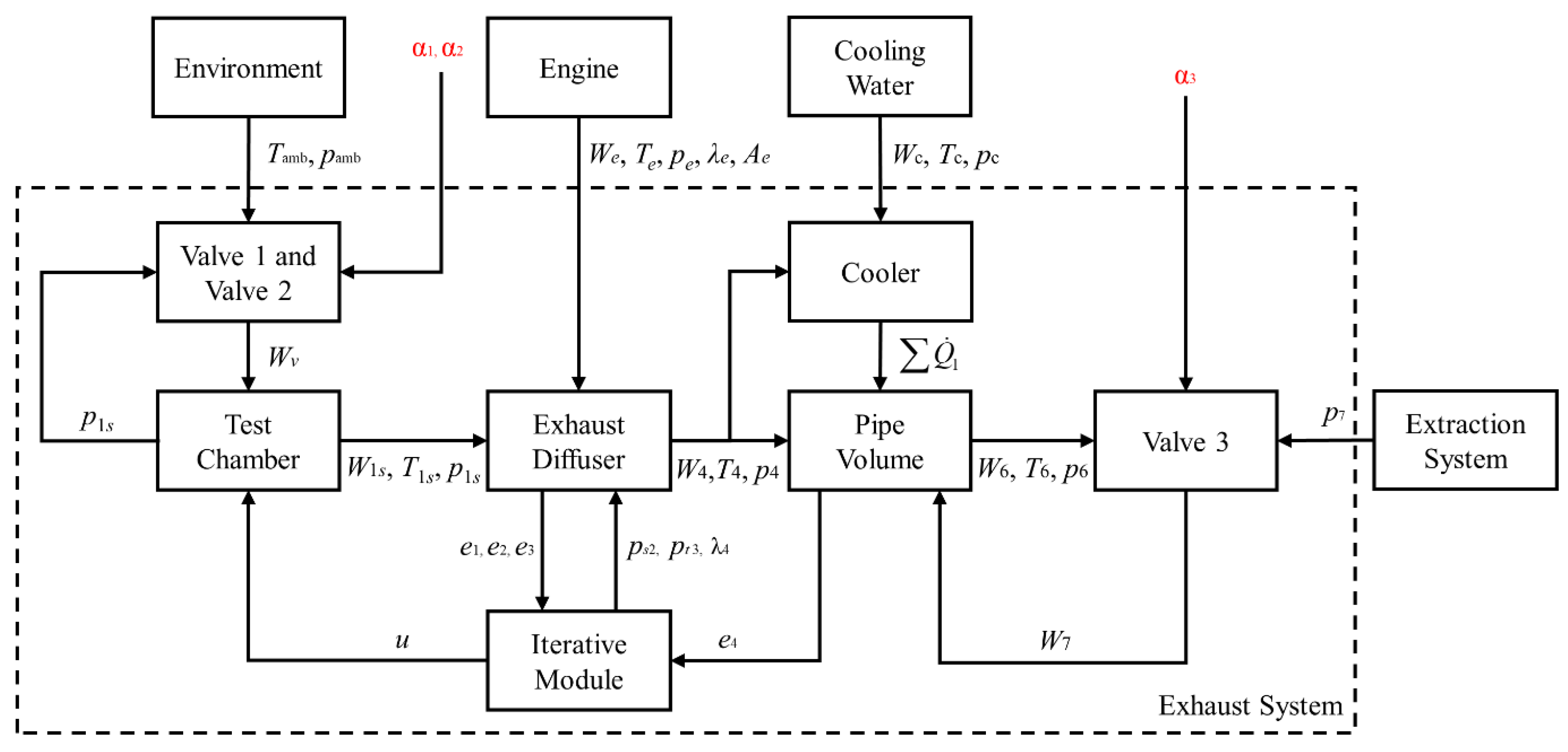 Symmetry 14 01399 g013