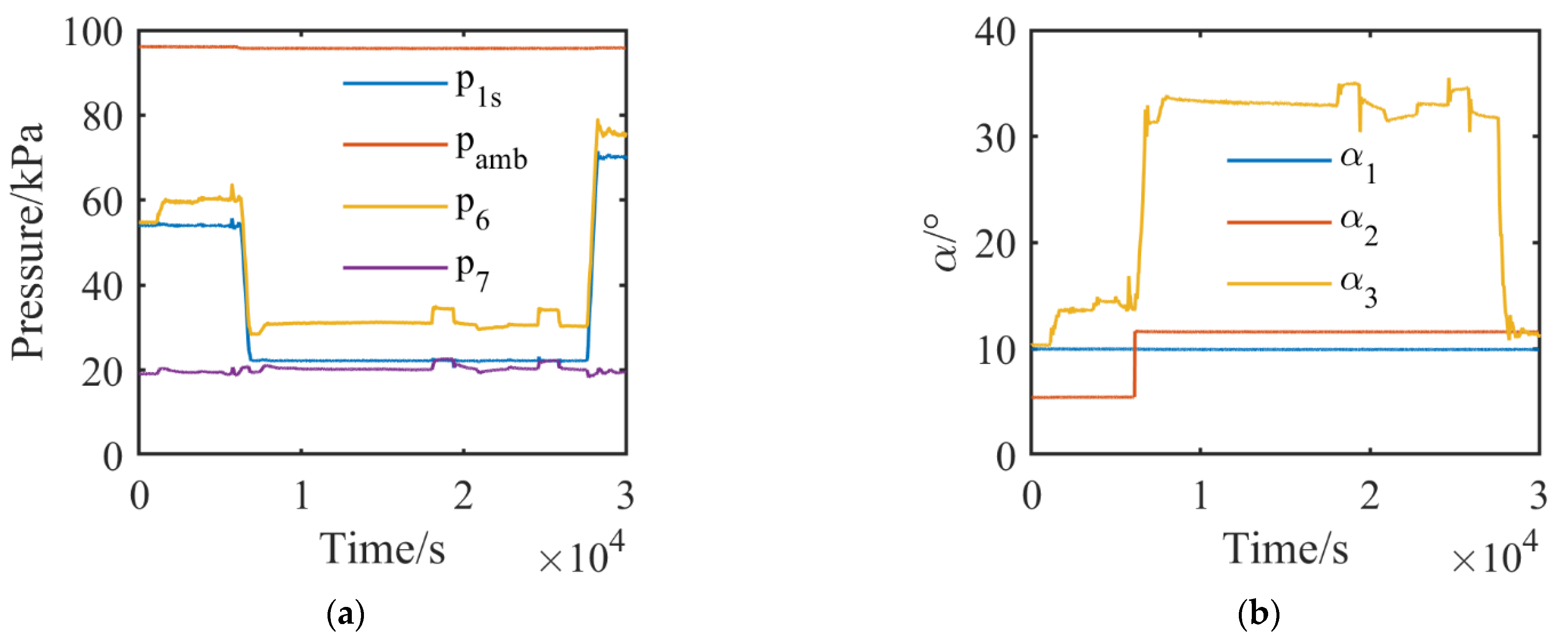 Symmetry 14 01399 g015