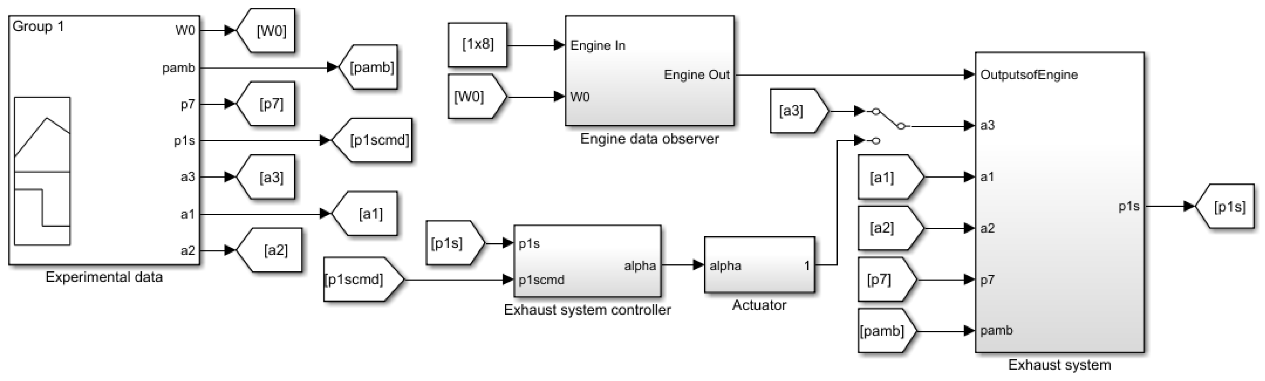 Symmetry 14 01399 g016