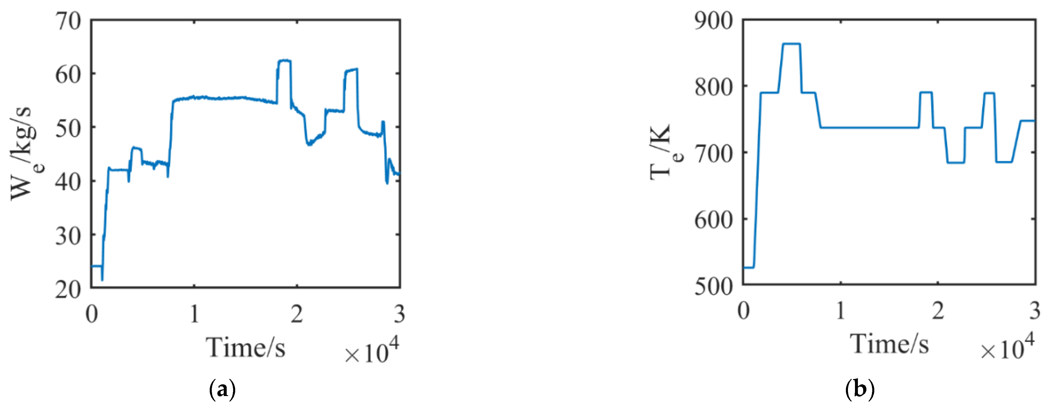 Symmetry 14 01399 g017a