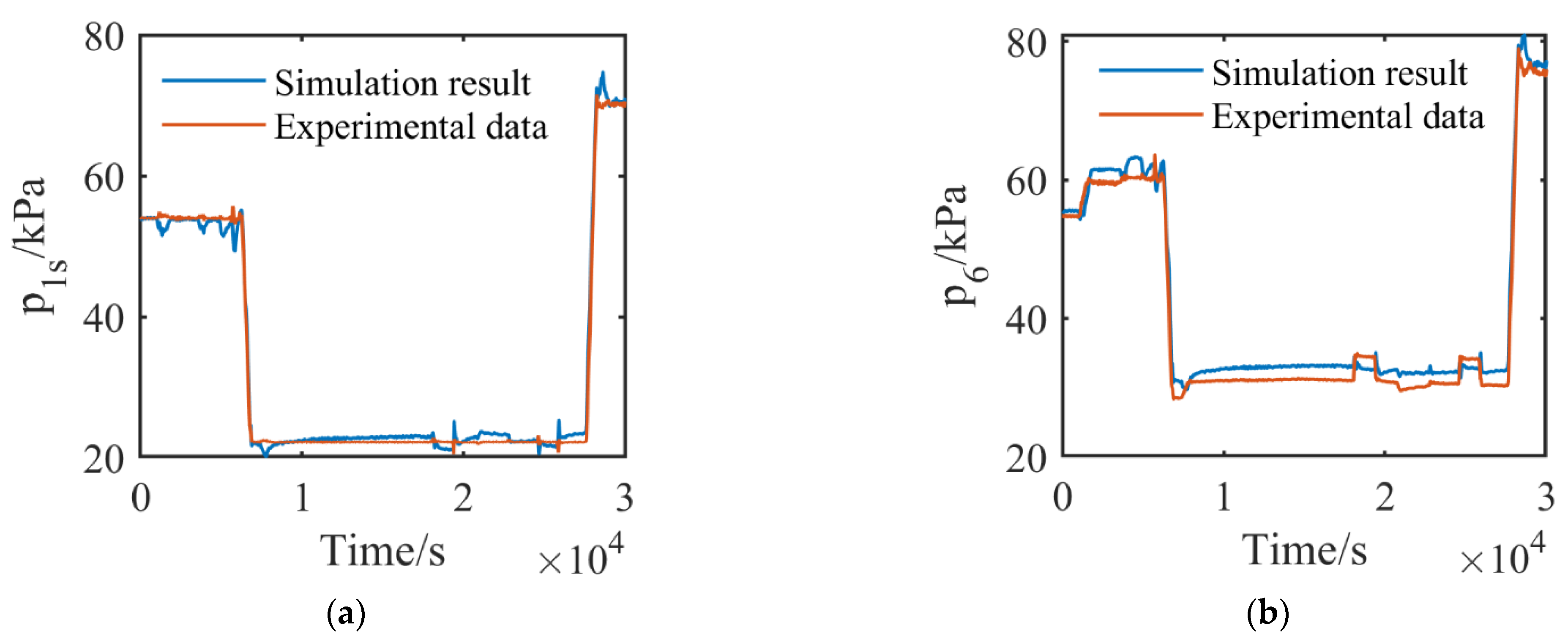 Symmetry 14 01399 g018a