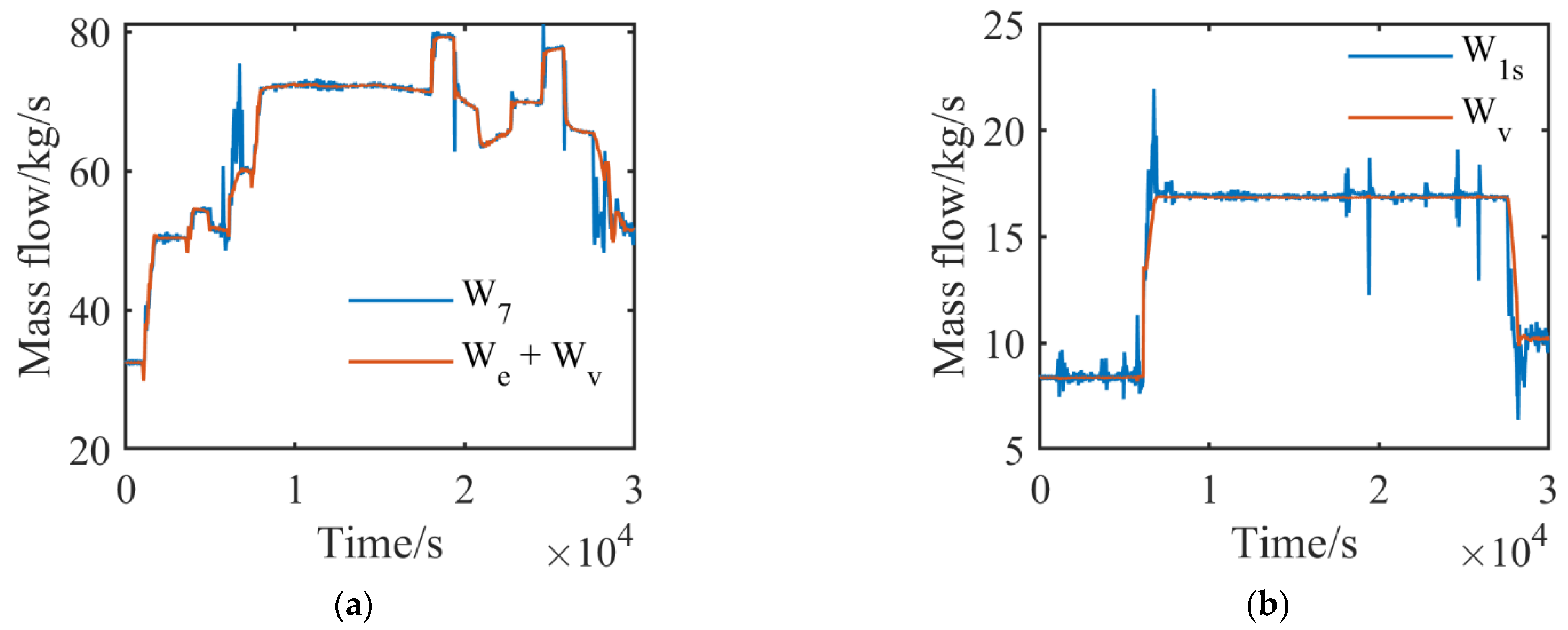 Symmetry 14 01399 g019