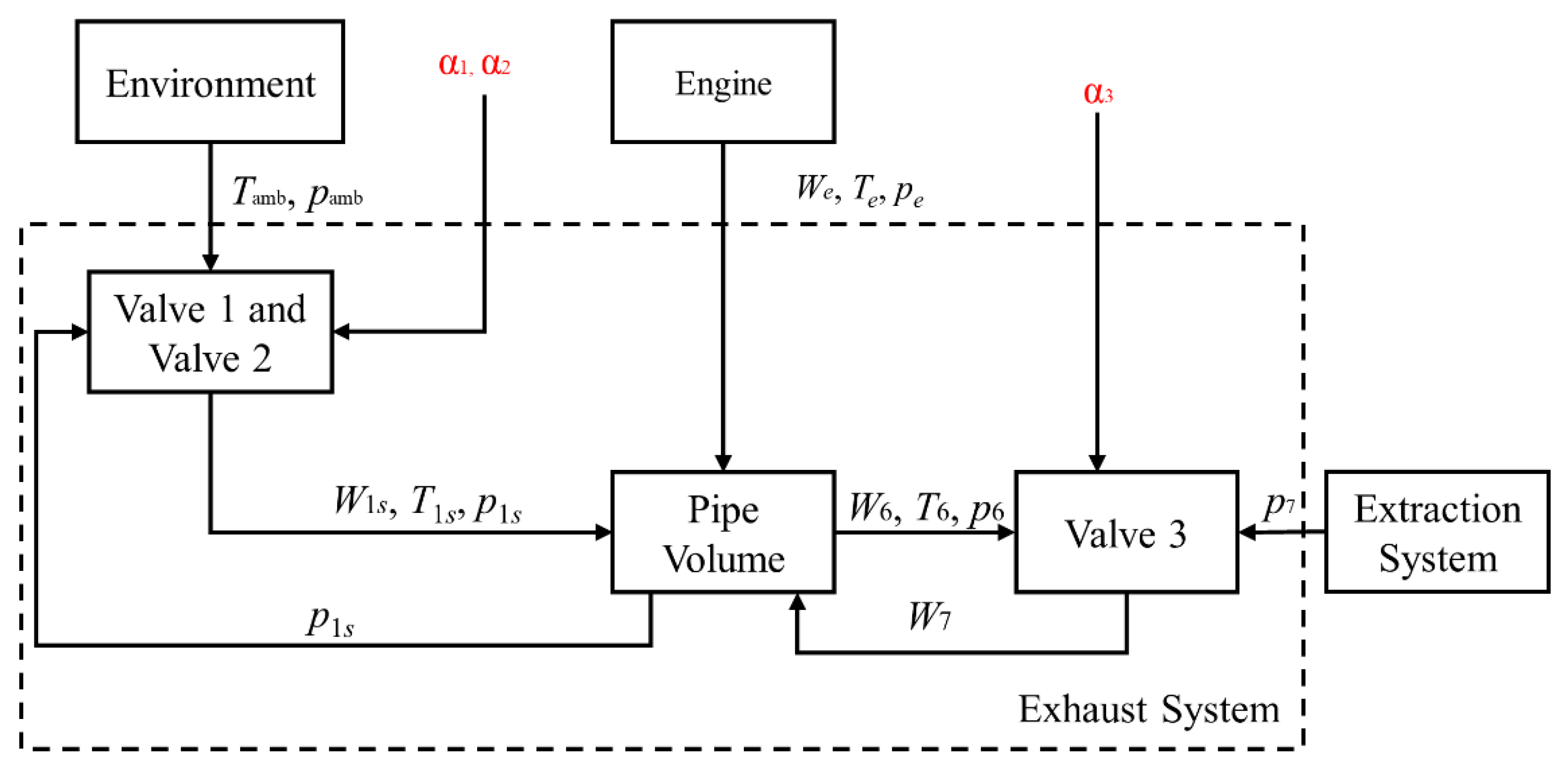 Symmetry 14 01399 g020