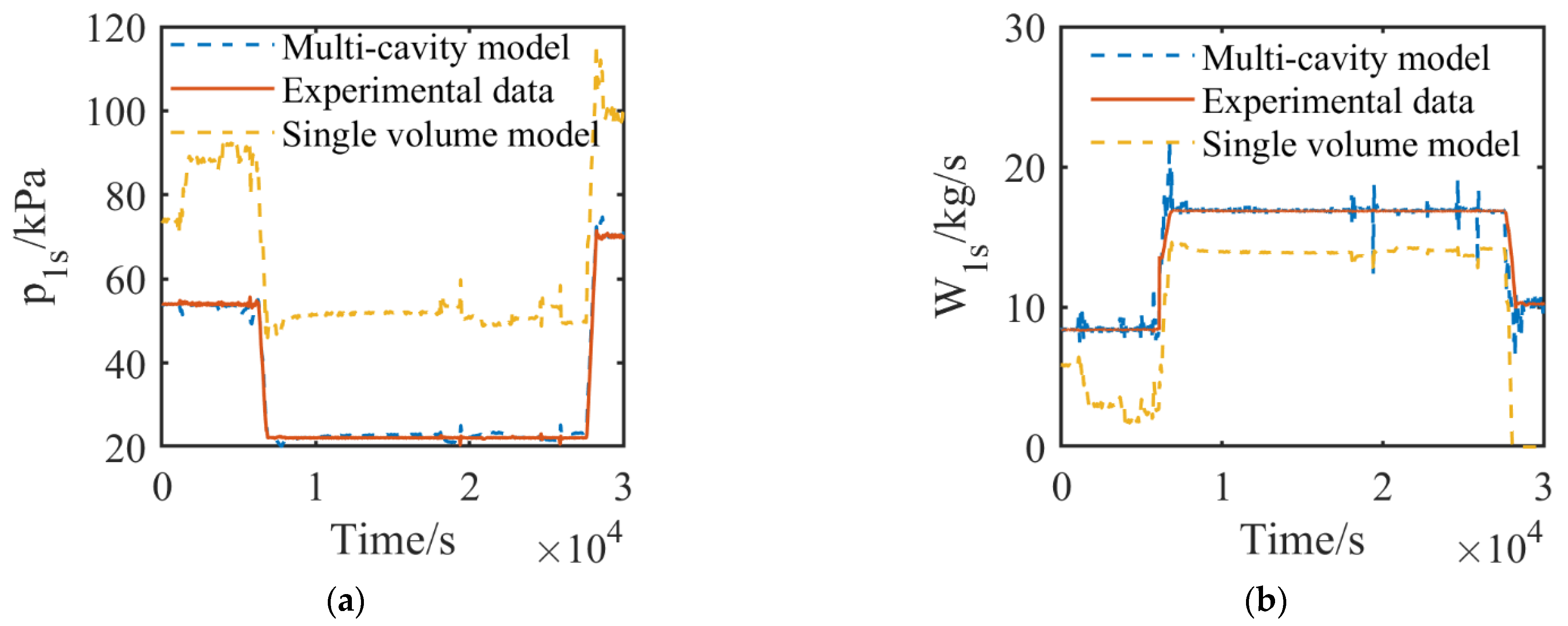 Symmetry 14 01399 g021a