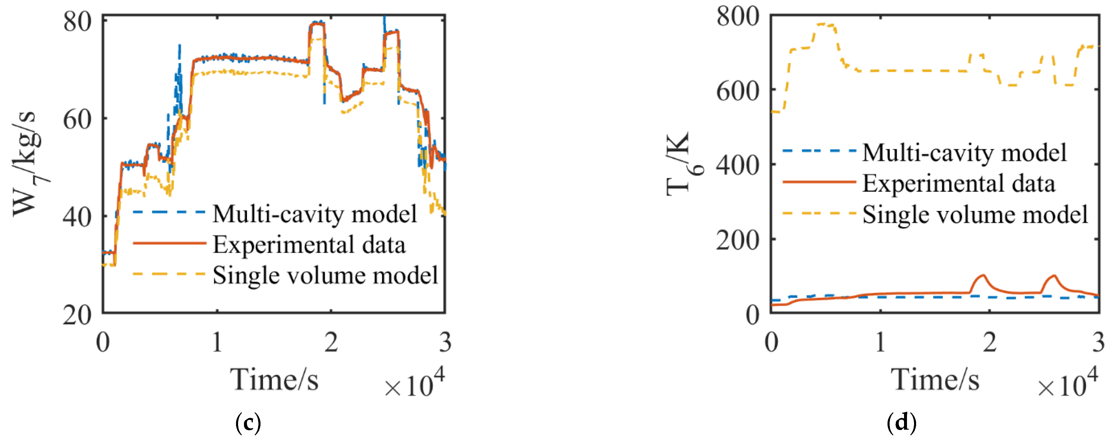 Symmetry 14 01399 g021b