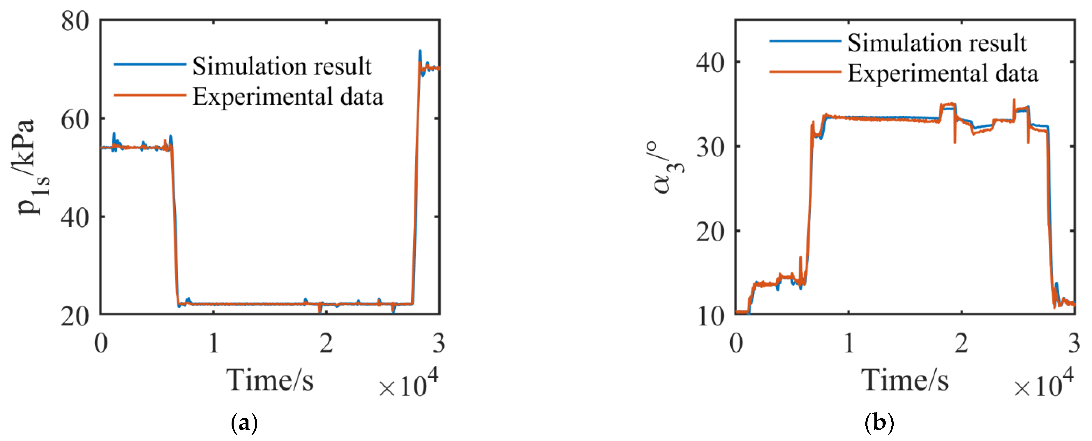 Symmetry 14 01399 g022