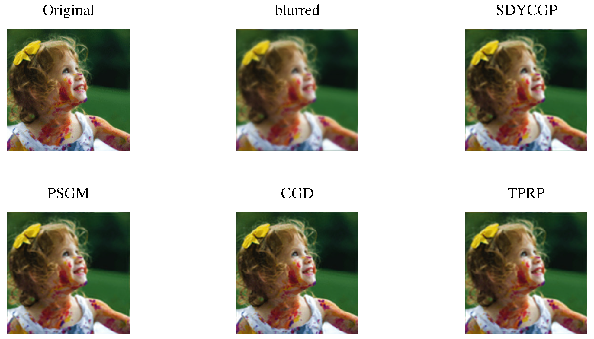 Symmetry 14 01401 g006