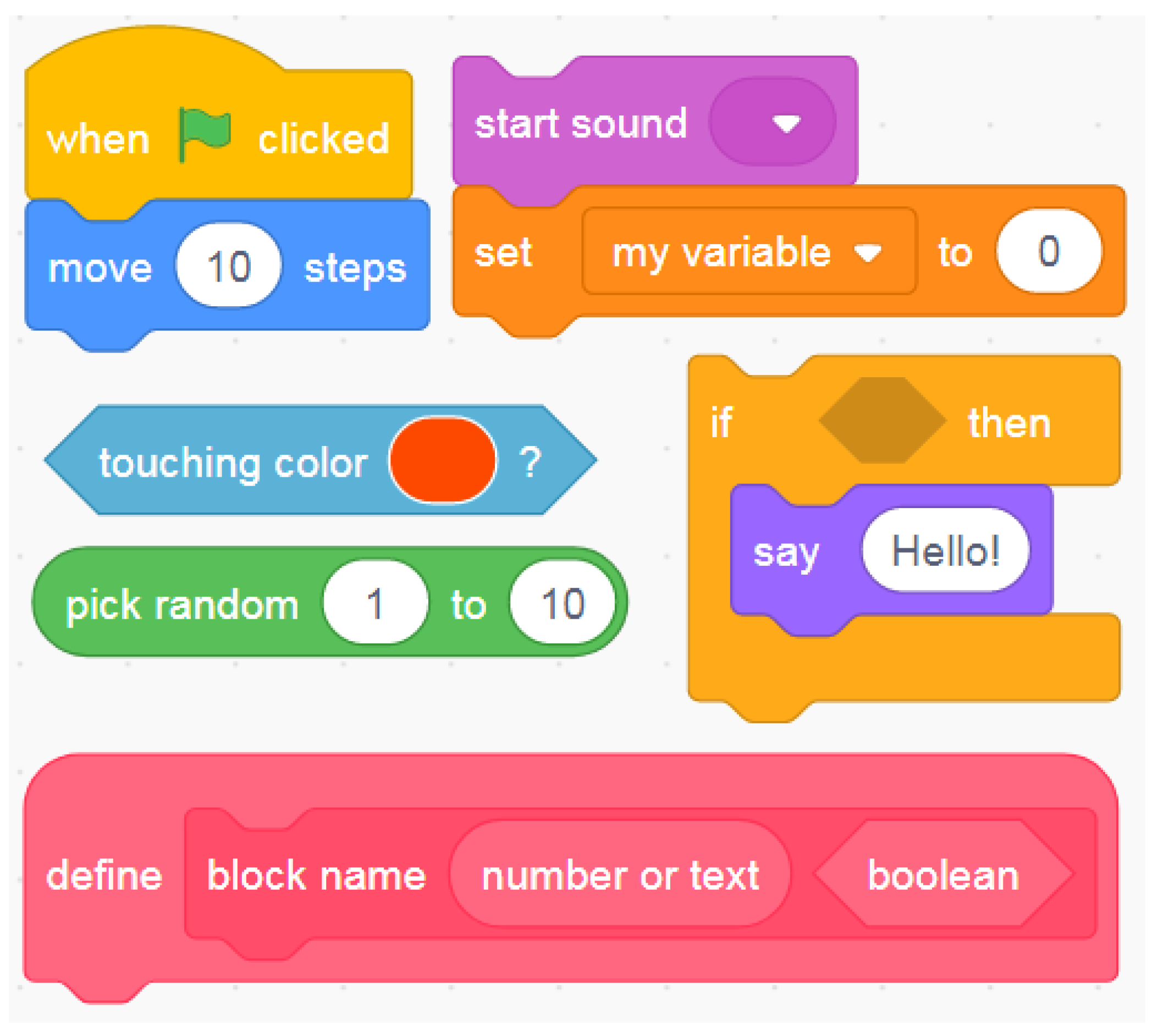 Symmetry 14 01405 g002 550