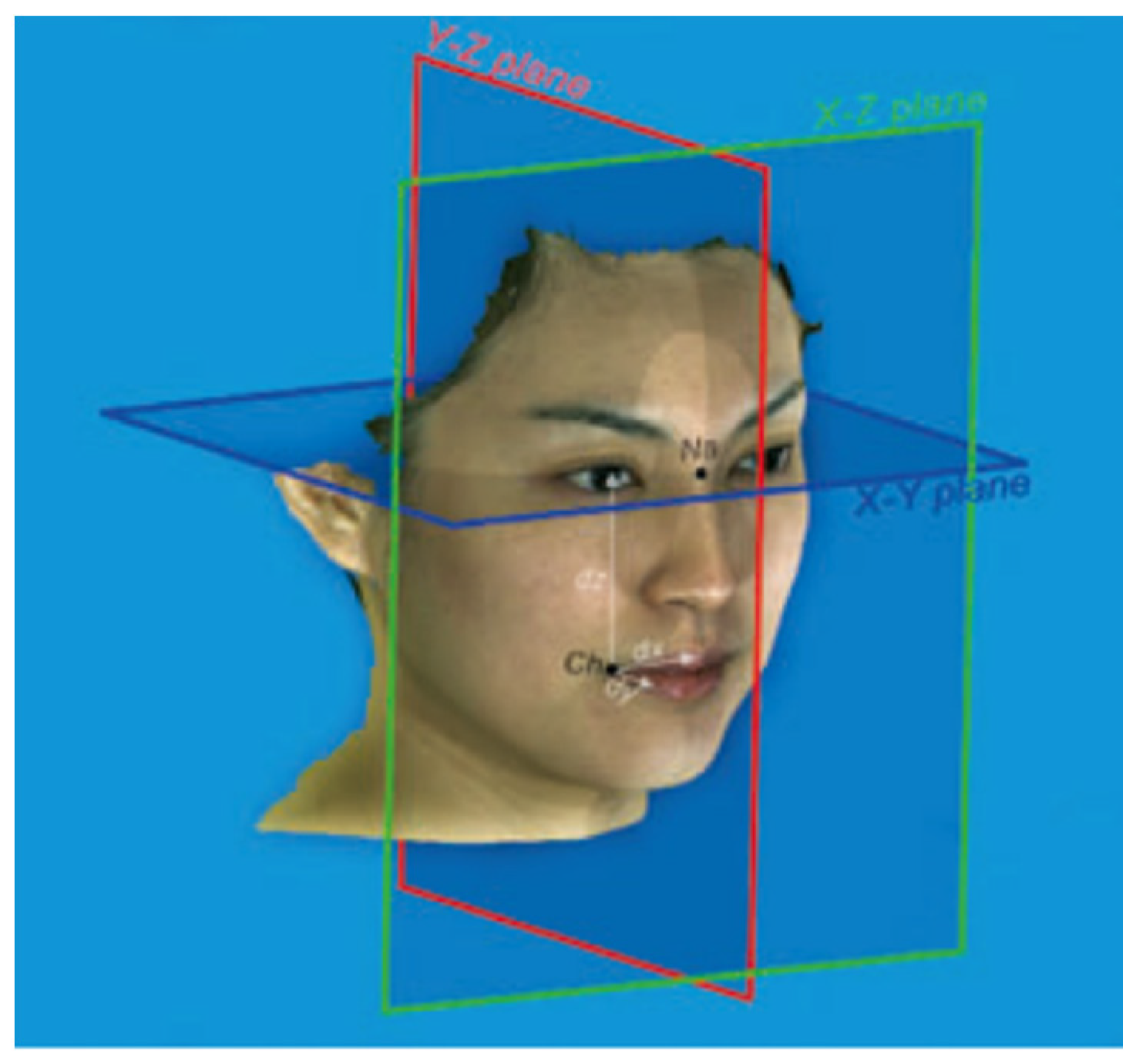 Symmetry 14 01414 g001 550