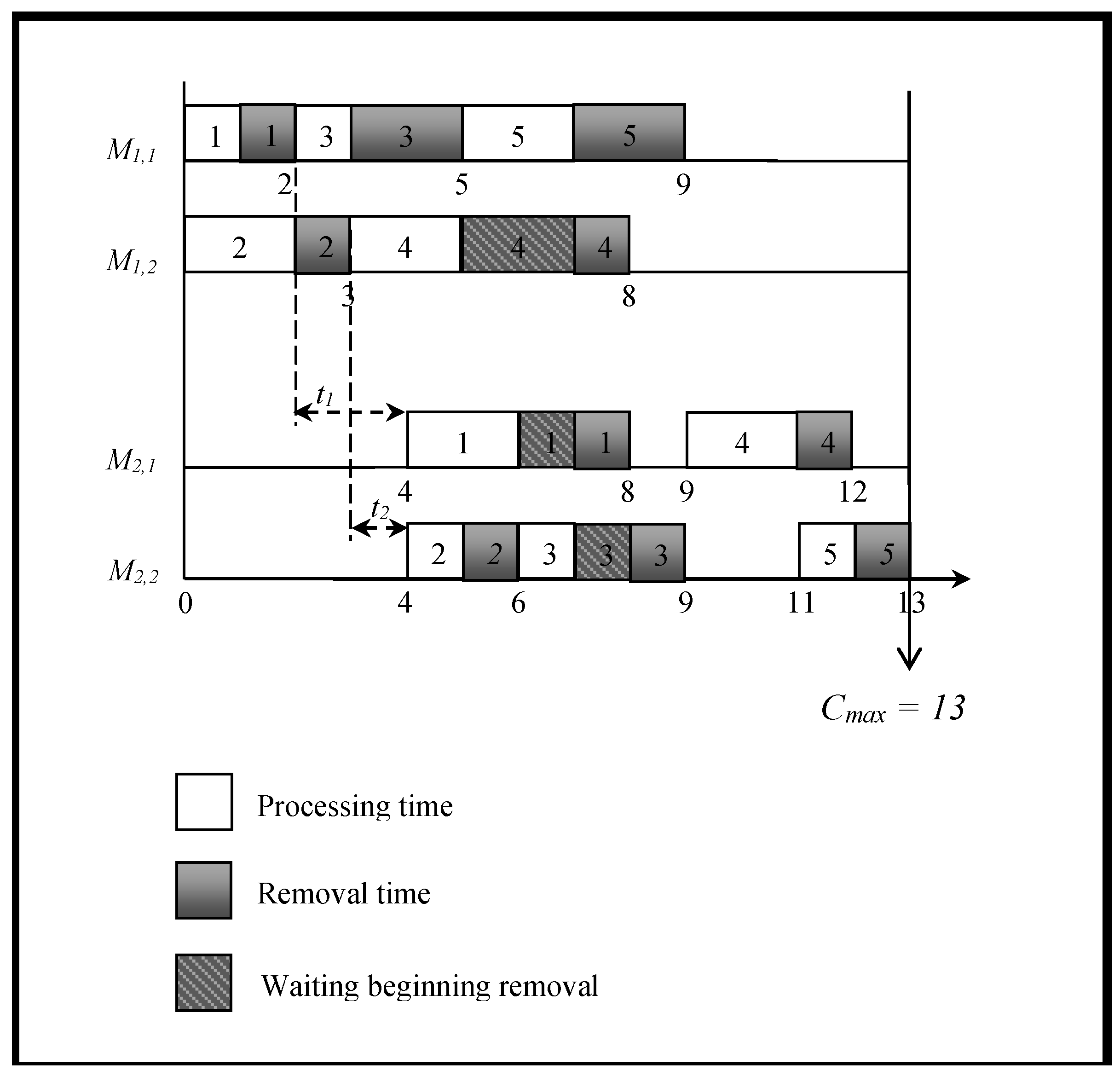 Symmetry 14 01424 g001