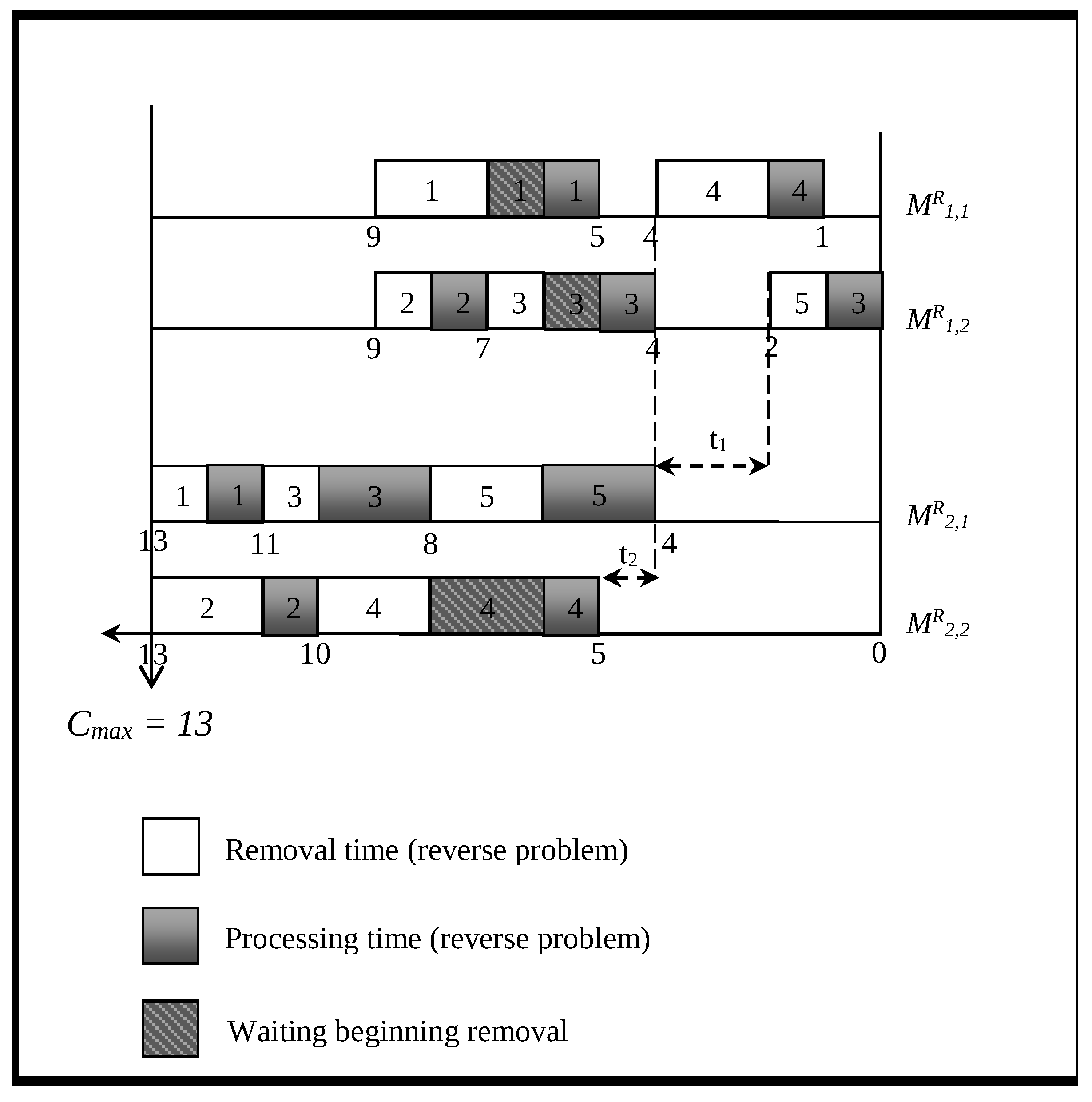 Symmetry 14 01424 g002