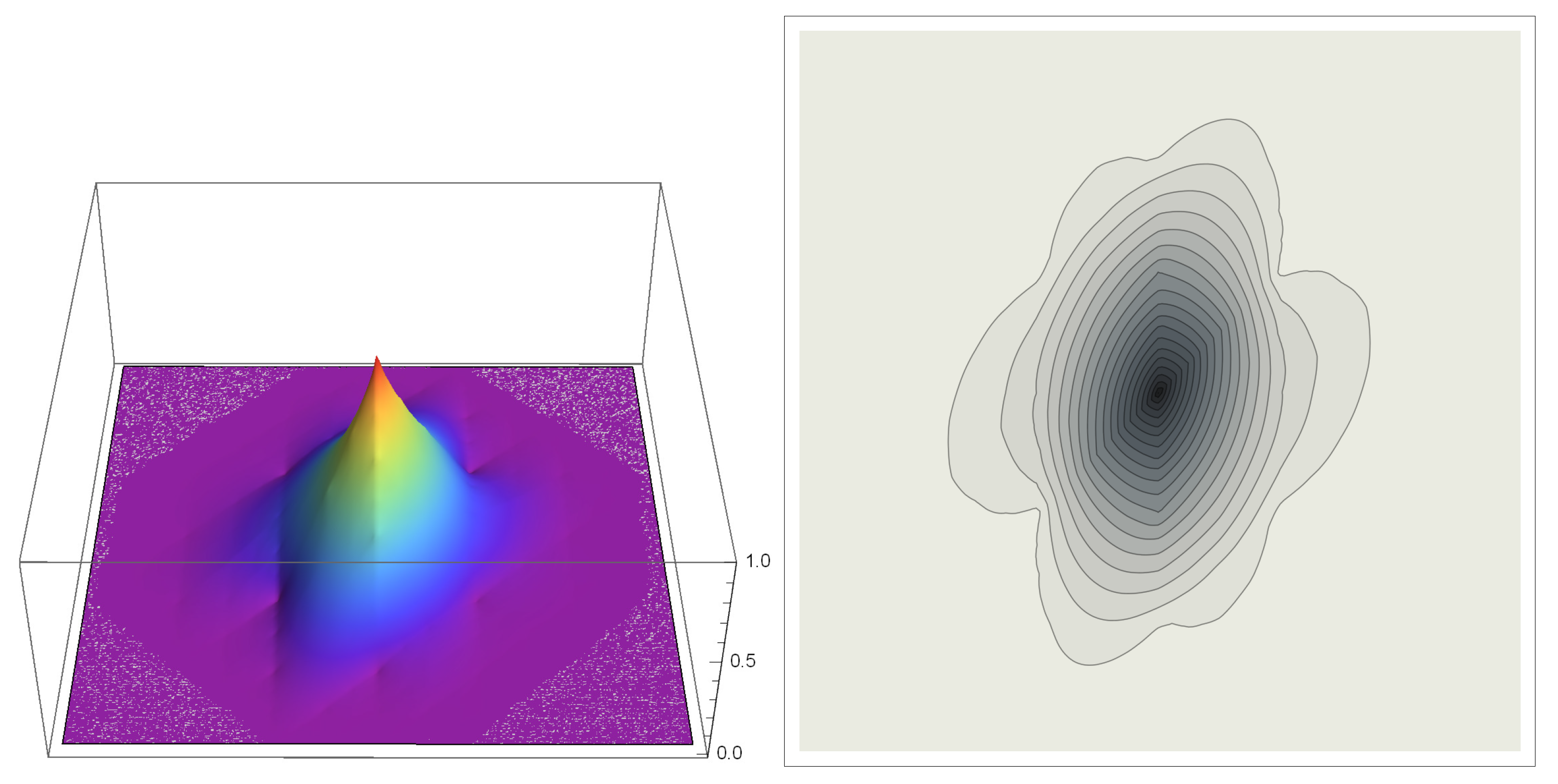 Symmetry 14 01425 g001