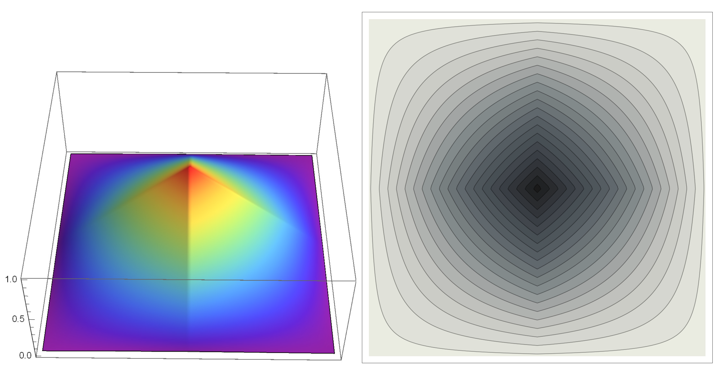 Symmetry 14 01425 g002