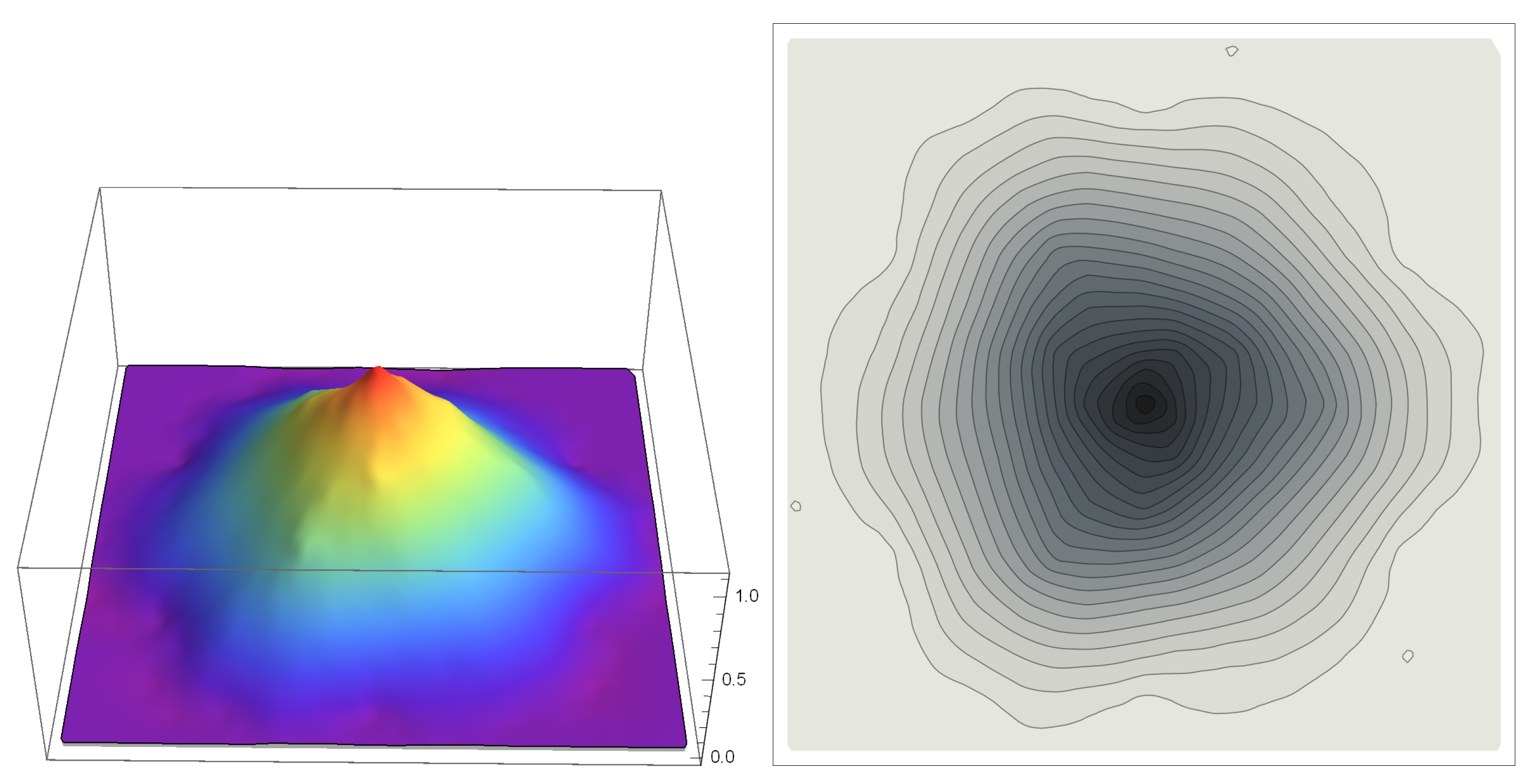 Symmetry 14 01425 g003