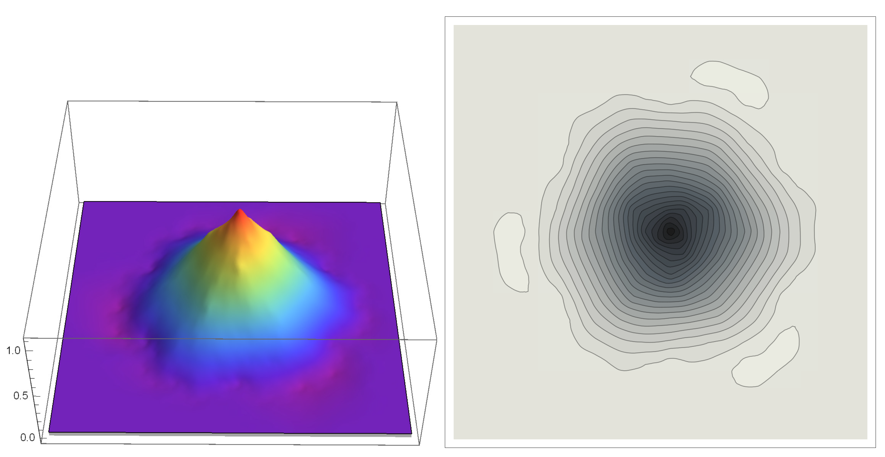 Symmetry 14 01425 g004