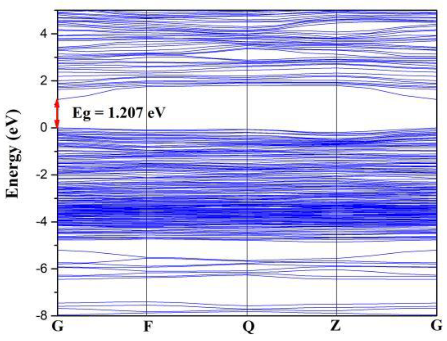 Symmetry 14 01426 g004 550