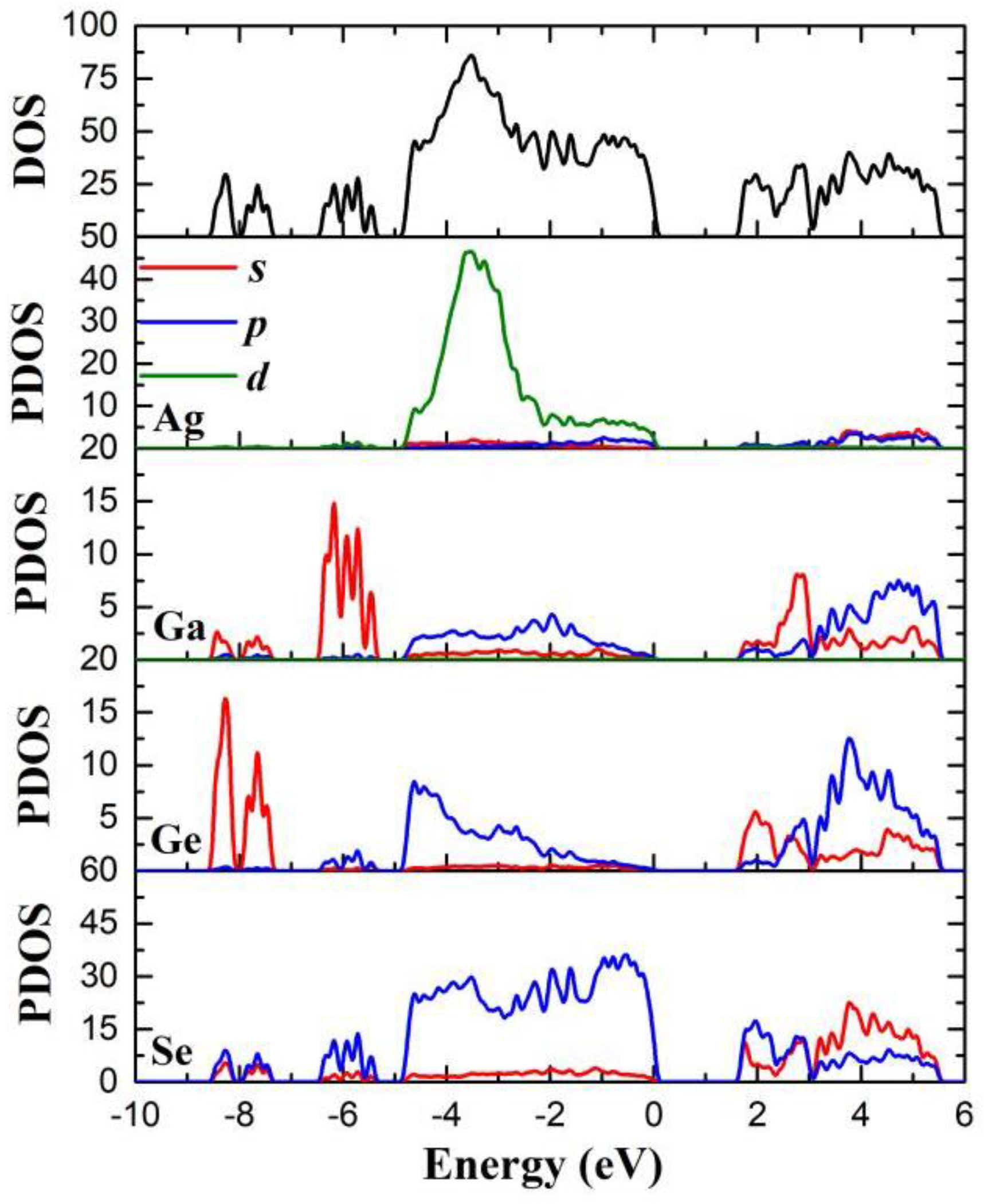 Symmetry 14 01426 g005 550