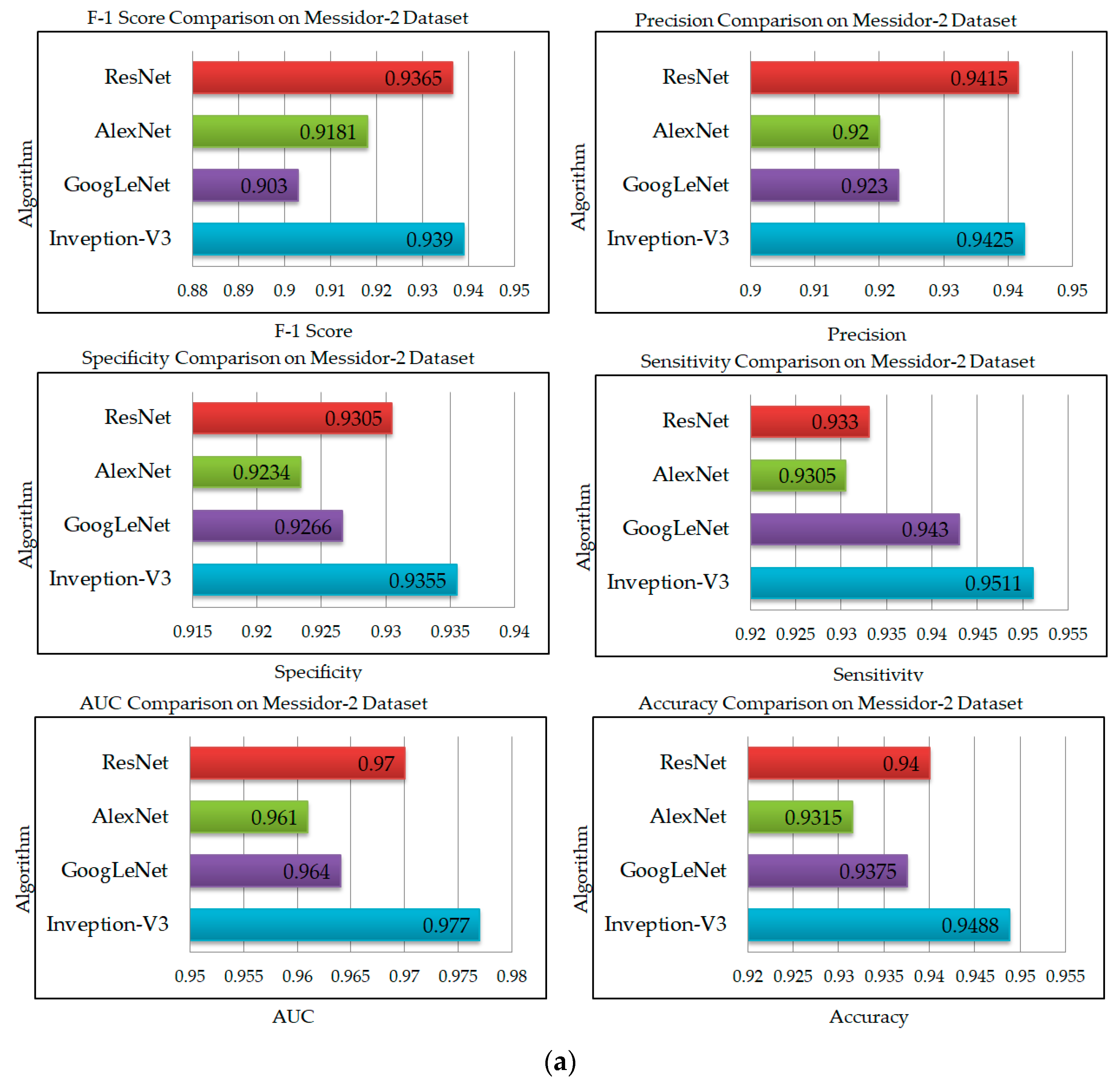 Symmetry 14 01427 g010a Symmetry 14 01427 g010a