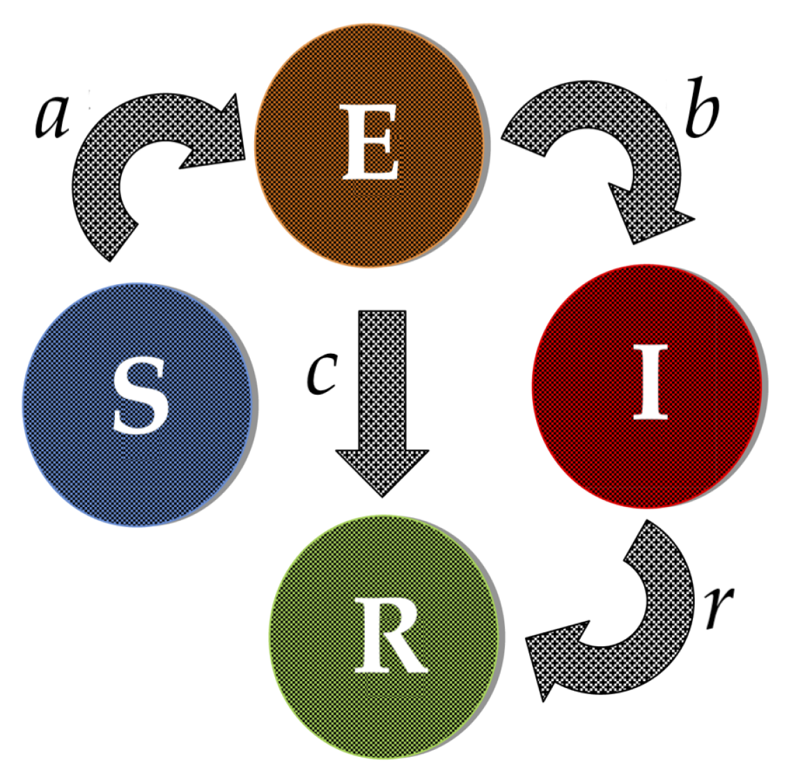 Symmetry 14 01436 g001 550