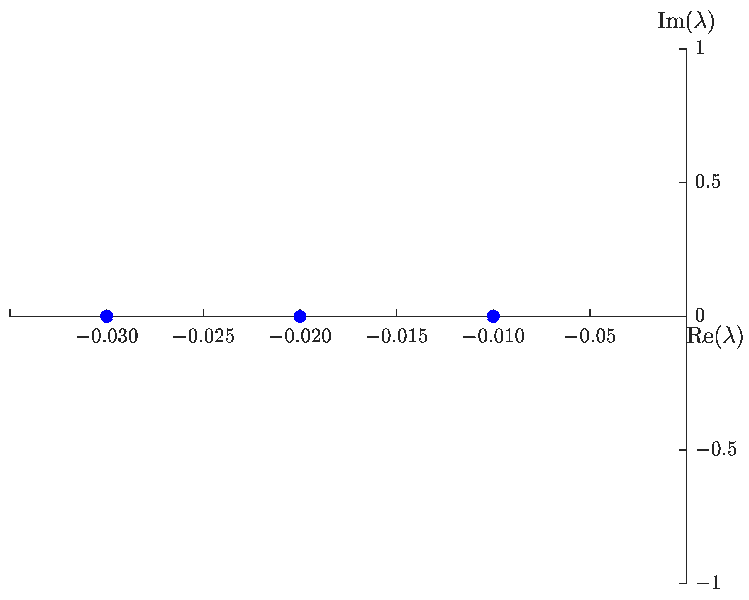 Symmetry 14 01436 g003 550