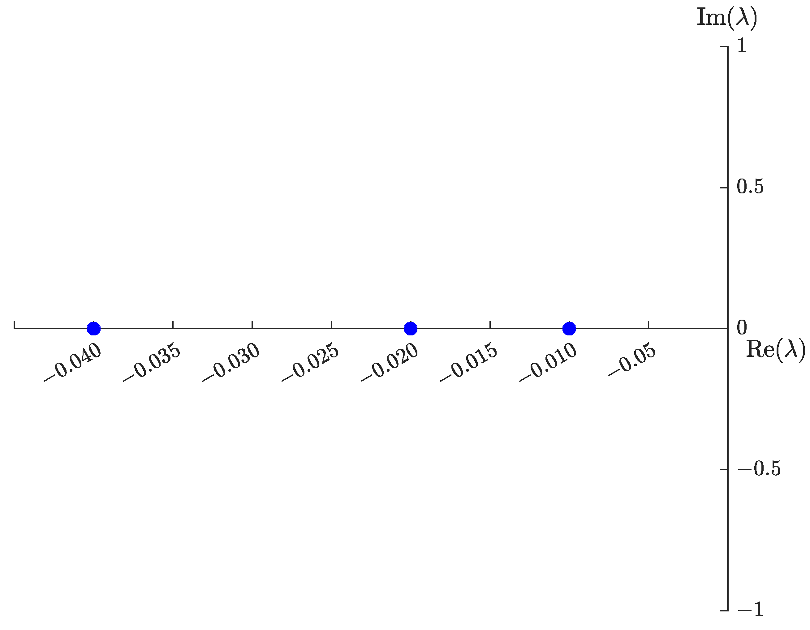 Symmetry 14 01436 g004 550