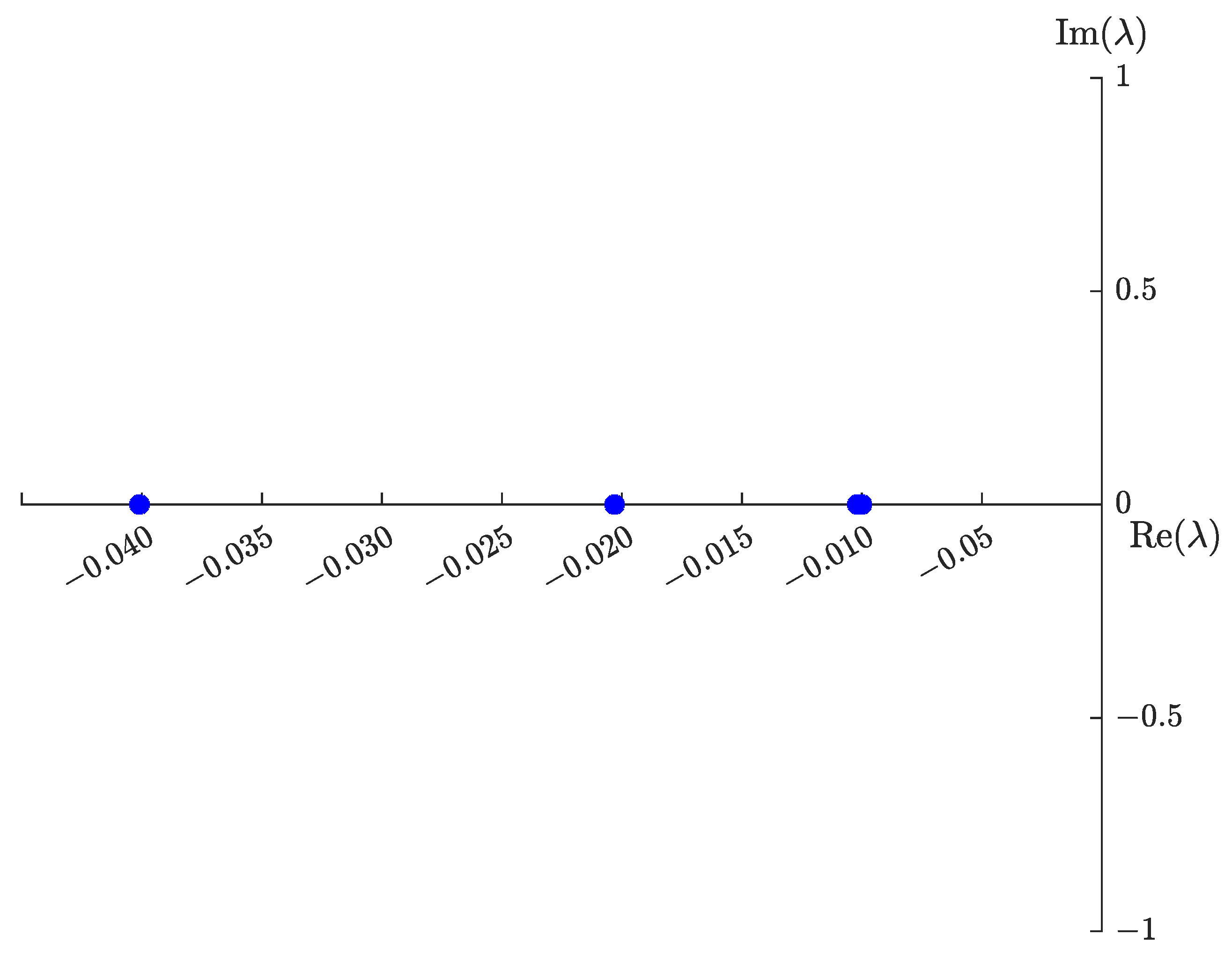 Symmetry 14 01436 g005 550
